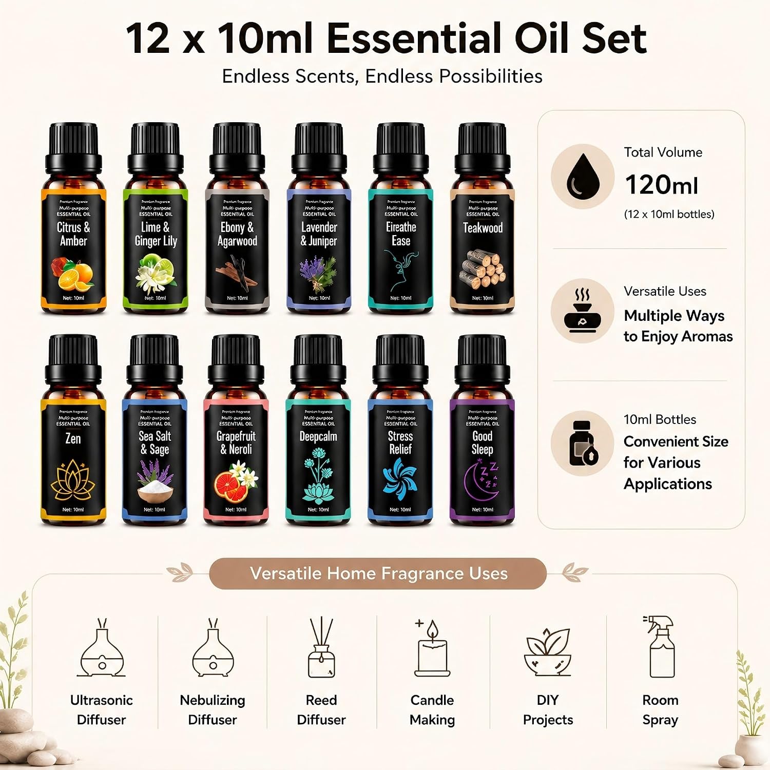 12 x 10ml Essential Oils Set for Diffusers, Home Fragrance and DIY