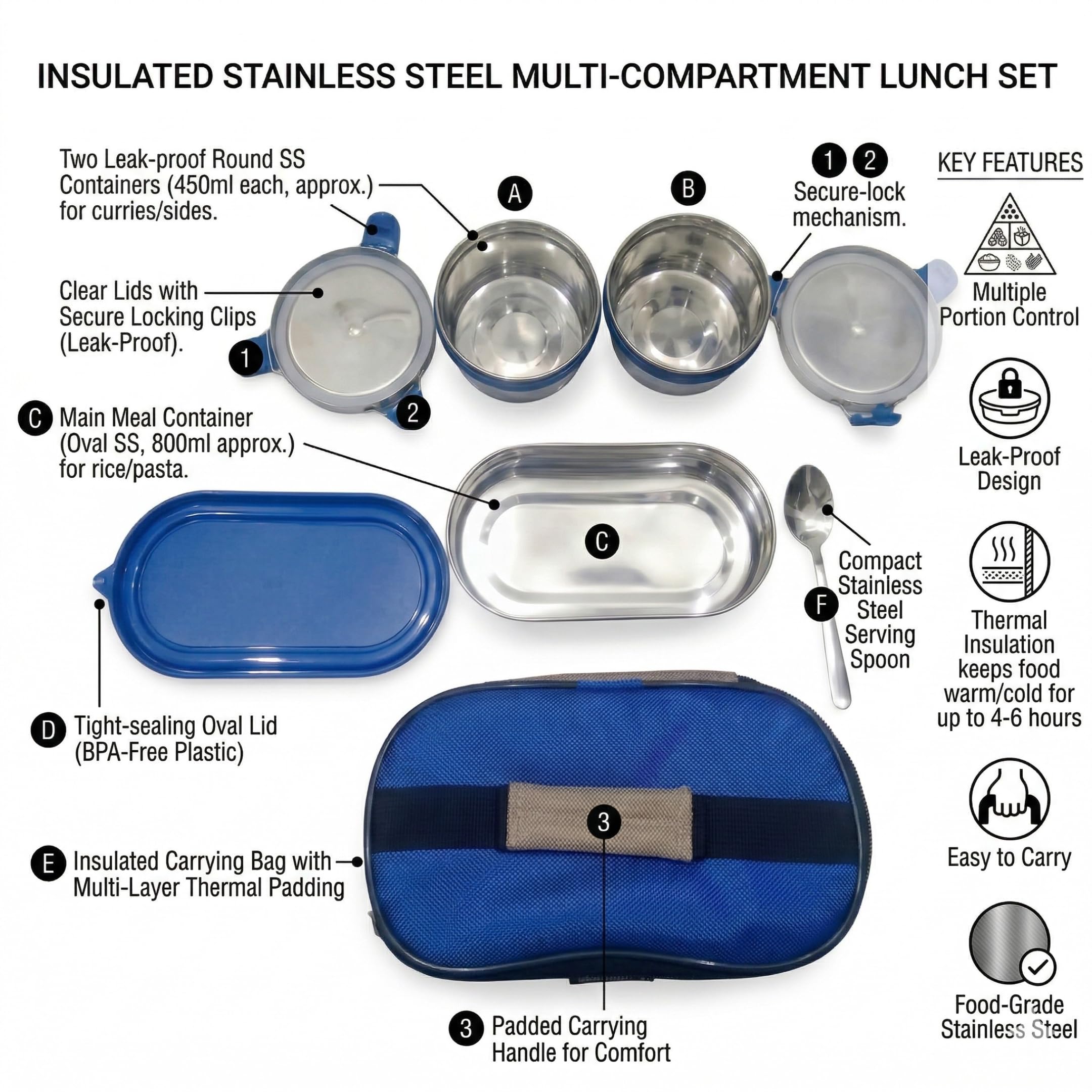 Kitchen Bloom Lunch Box Set, 2 Steel Round Containers with Spoon, Rectangular Container, Classic Bag, Office Carry Bag, 5 Pieces 2
