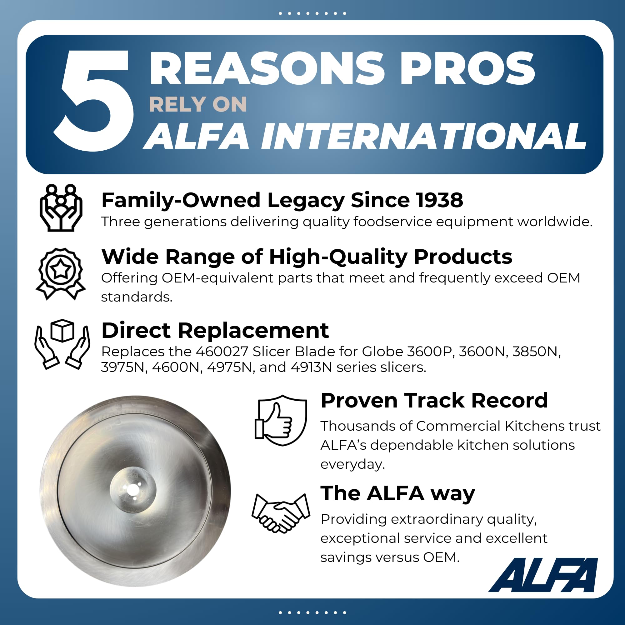 Alfa 3600P SS 13-Inch Stainless Steel Slicer Blade Replacement for Deli Slicers | Replaces Globe 460027 for Globe 3600, 3850, 3975, 4600, 4975, 4913 and P Series Deli Slicers