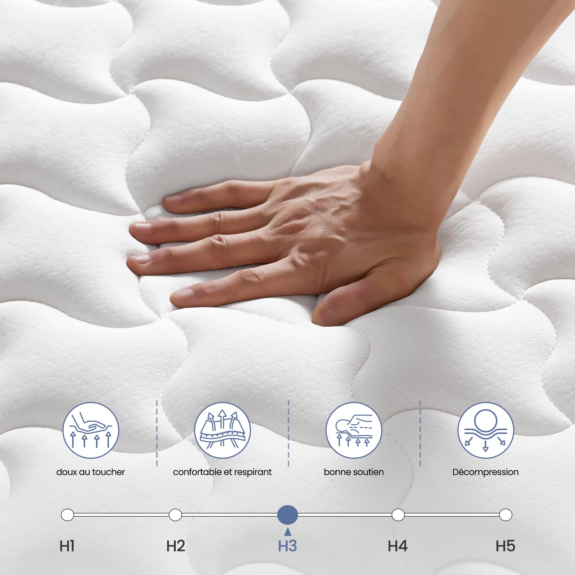 INRE Matelas 140x190 cm | Epaisseur 25 cm | Matelas en Mousse à Mémoire de Forme | Certifé Oeko-TEX | Respirabilité et Anti-acariens | Confort Ferme | Sommeil Profond | Réversible (Blanc et Noir) - 5