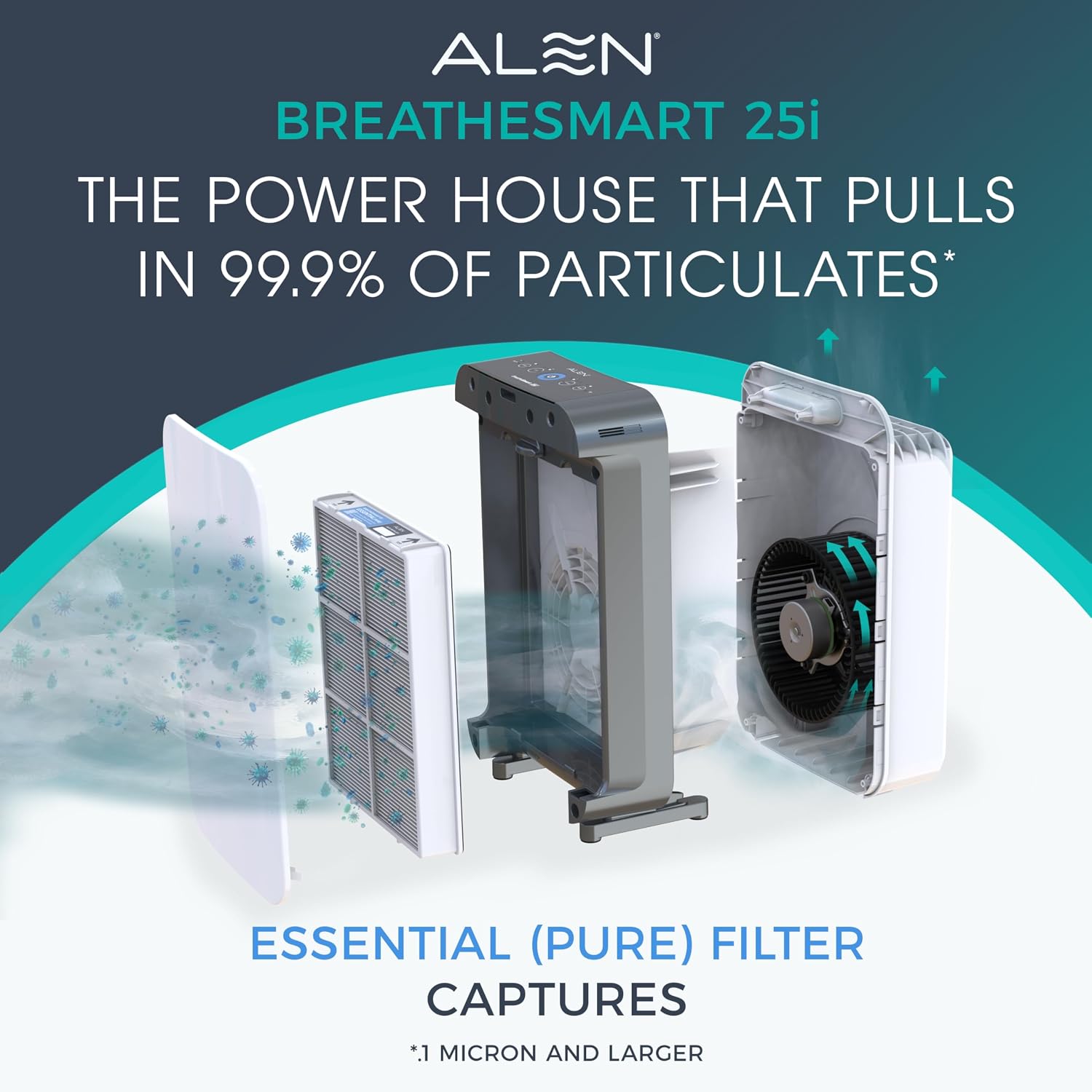Alen Air Purifier BreatheSmart 25i HEPA with Essential Filter - 400 Sq. Ft. Perfect for Home and Kitchen, Apartment Essentials - Captures Allergens, Dust, Odor & Mold 3 81vfPyuW5ZL. AC SL1500