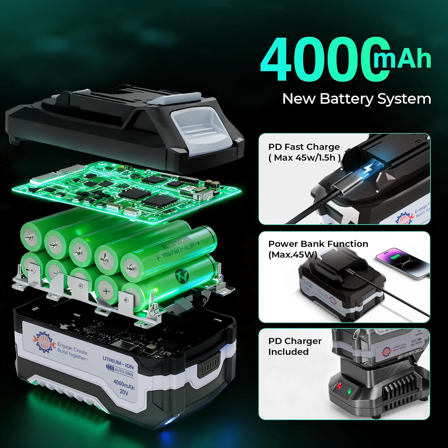 Brushless 20V 6-1/2In Cordless Circular Saw with Brake, 5600 RPM, 4.0Ah*2 Battery Circular Saw Kit with Fast Charger, Cutting Depth 2-1/4" (90°), Adjustable 0-45°Bevel Capability, 2 Blades (24T+60T)