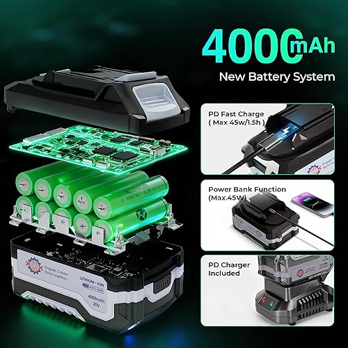 Miniatura 7 de Sierra circular inalámbrica sin escobillas de 20 V 6-12 pulgadas con freno, 5600 RPM, kit de sierra circular de batería de 4.0Ah con cargador