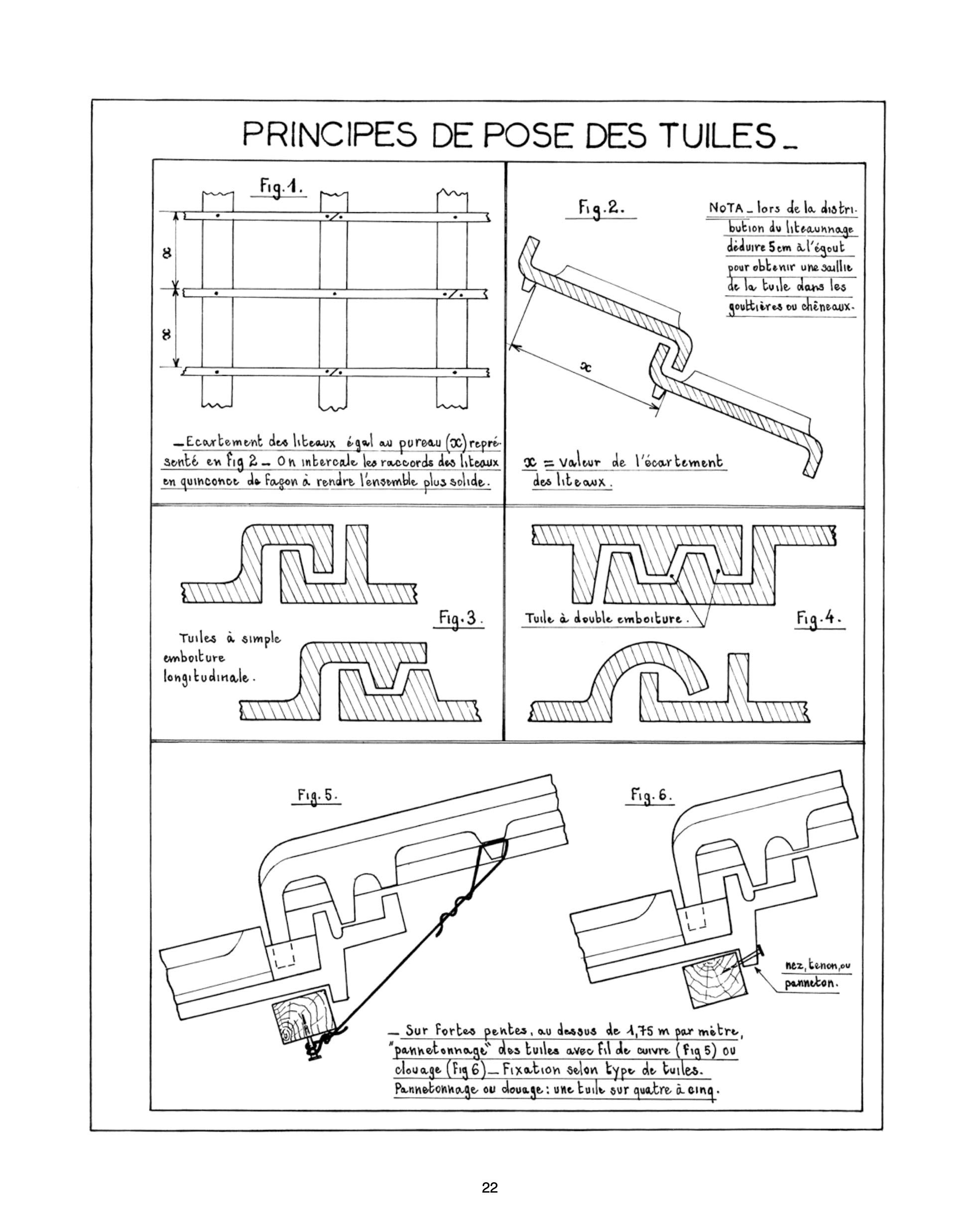 Traité de couverture