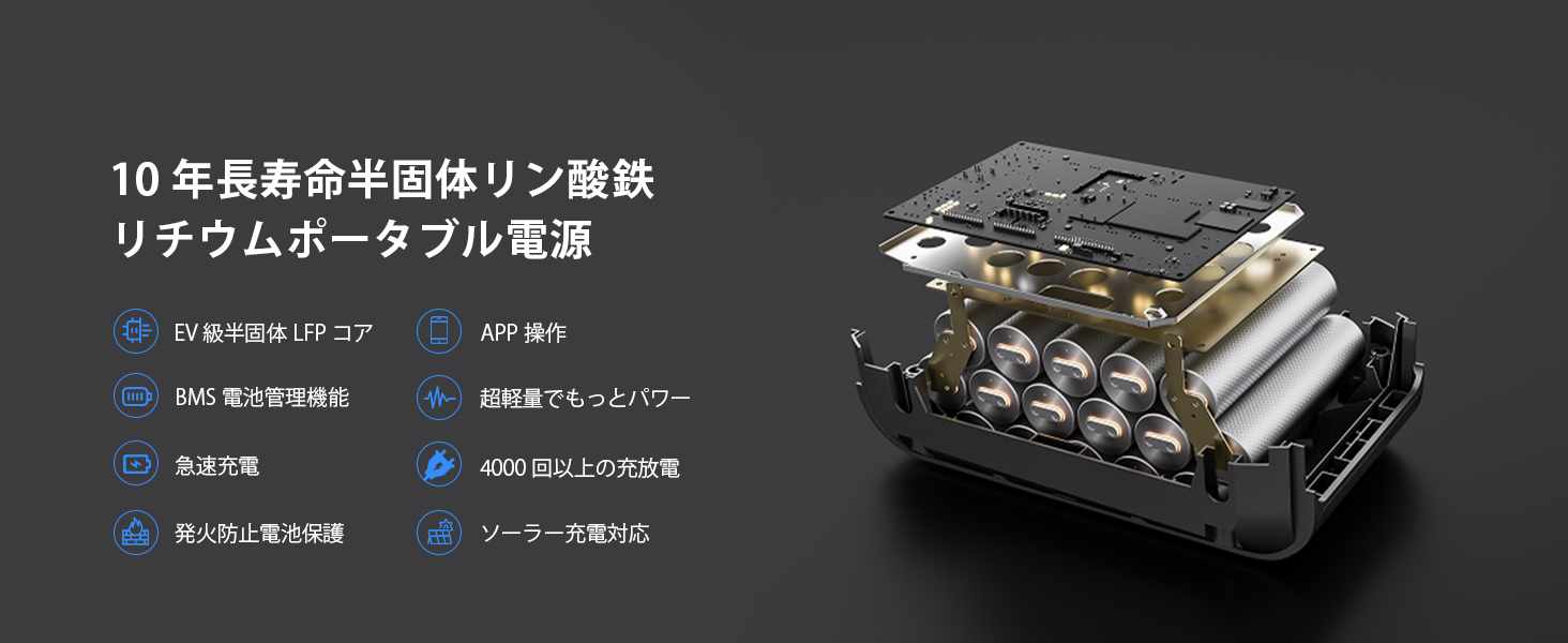 Amazon.co.jp: Dabbsson ポータブル電源 600L 768Wh + 120Wソーラー
