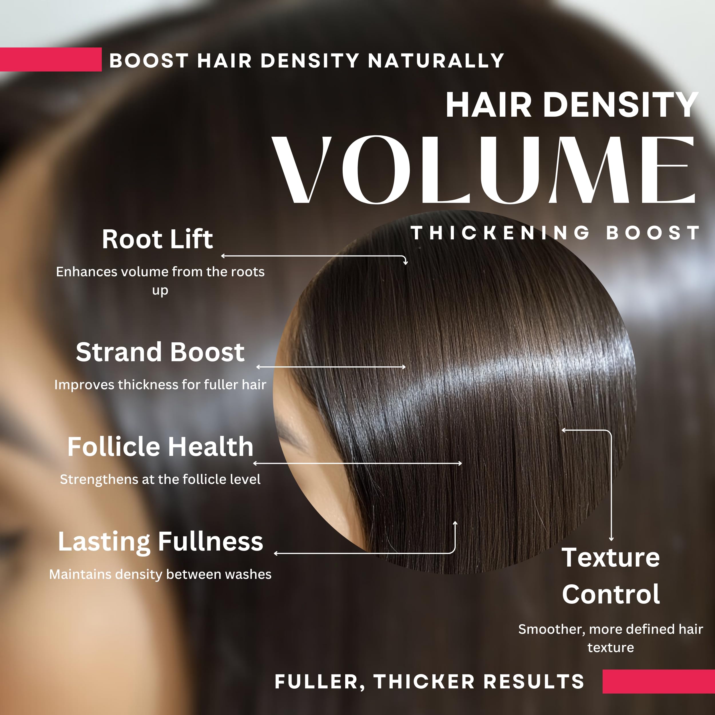 Set de Champú y Acondicionador para Recrecimiento Capilar Biotina y Cafeína Tratamiento Fortalecedor para Cabello Fino y Dañado Reduce la Caída Provitamina B5 Vitamina E Cuidado Unisex 500ml