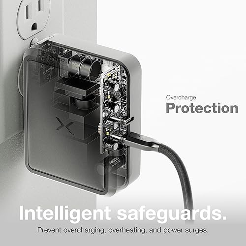 Miniatura 5 de NOCO XGrid X140 Cargador USB-C de 140 W - Adaptador de corriente GaN de doble puerto con PD 3.1, QC 5.0 y PPS - Carga rápida con distribución