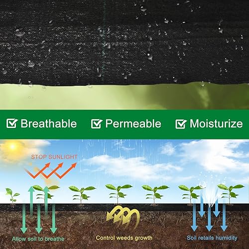 Miniatura 2 de Waenlir. Barrera contra maleza de uso rudo, de 5.8 onzas, tela de paisajismo, cubierta de bloqueo de malezas duradera de primera calidad, jardinería