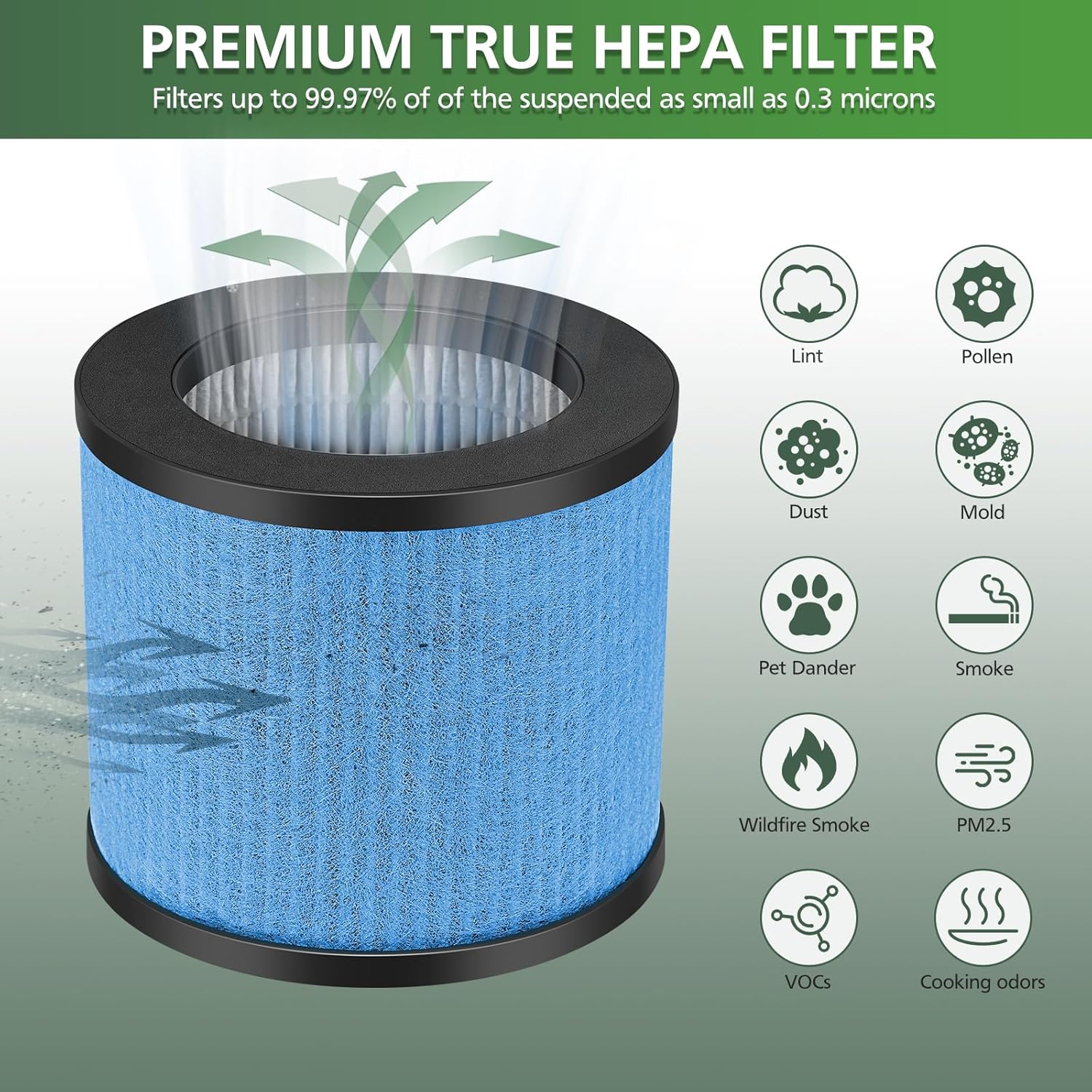 4 Pack TPAP002 Filter Replacement 3-in-1 Upgraded Compatible with TOPPIN TPAP002 Air Purifier Comfy Air C1, Part #TPFF002