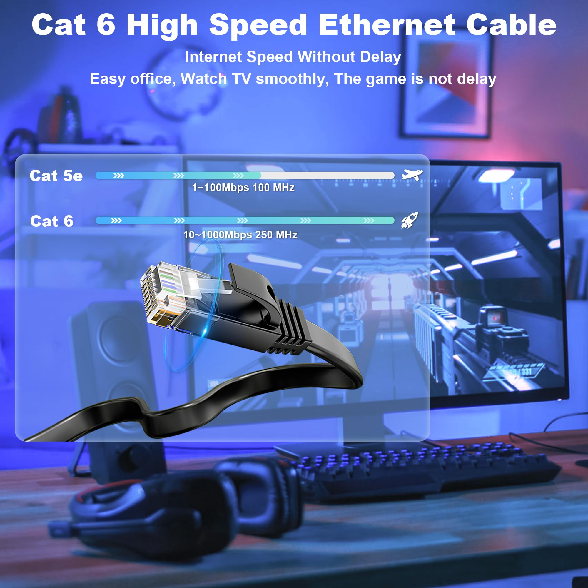 Câble réseau 50 m extérieur et intérieur, câble LAN 50 m Cat 6 Gigabit RJ45 50 m Câble Ethernet plat – 10 100 1000 Mbit s – Câble patch 50 m noir Cat 6 Câble WiFi pour routeur, commutateur, modem