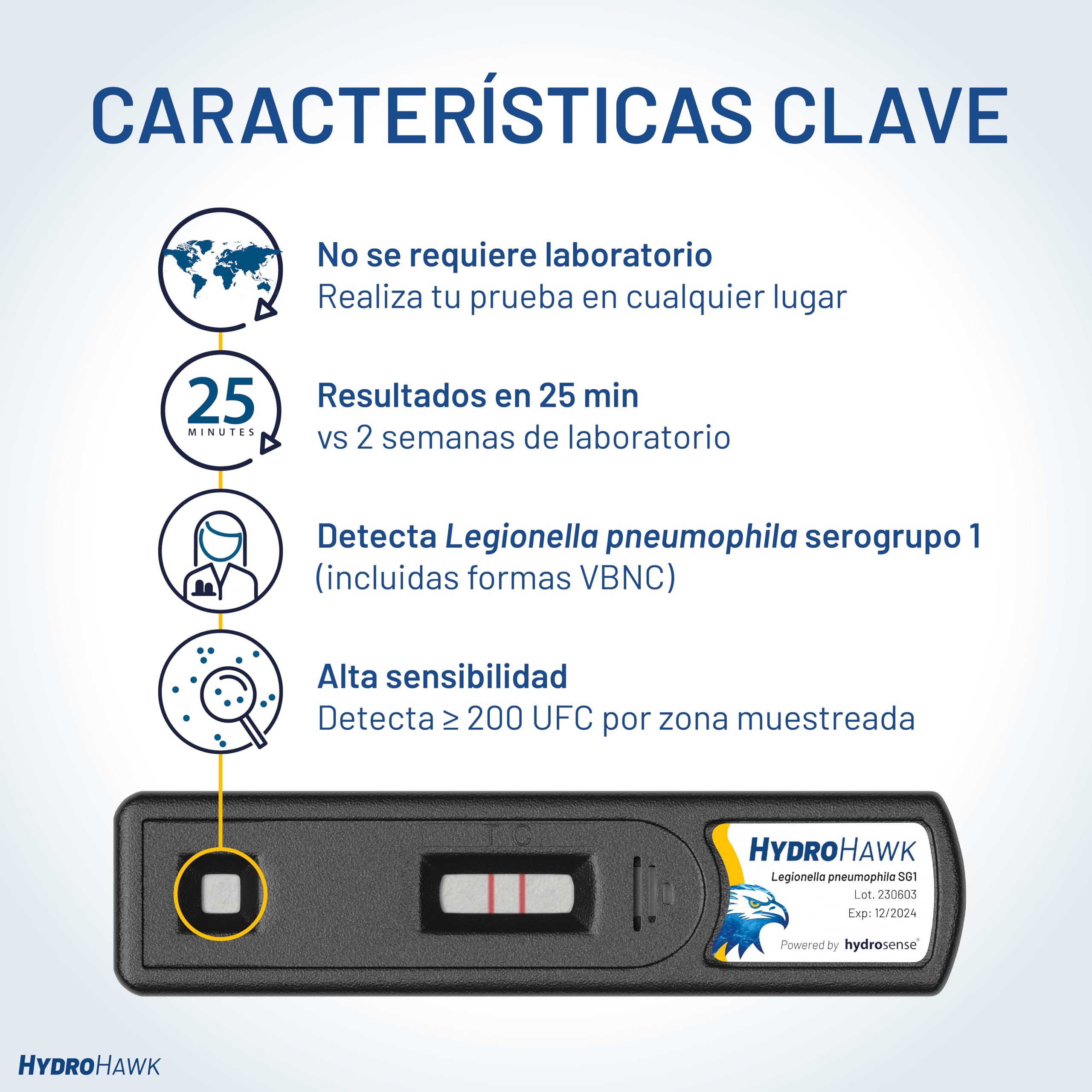 Prueba HydroHawk Legionella – Kit de un solo uso para detectar Legionella pneumophila sg1 en piscinas, duchas, grifos, mangueras, aires acond., jacuzzis – Resultado en 25 min – Hogar y viajes