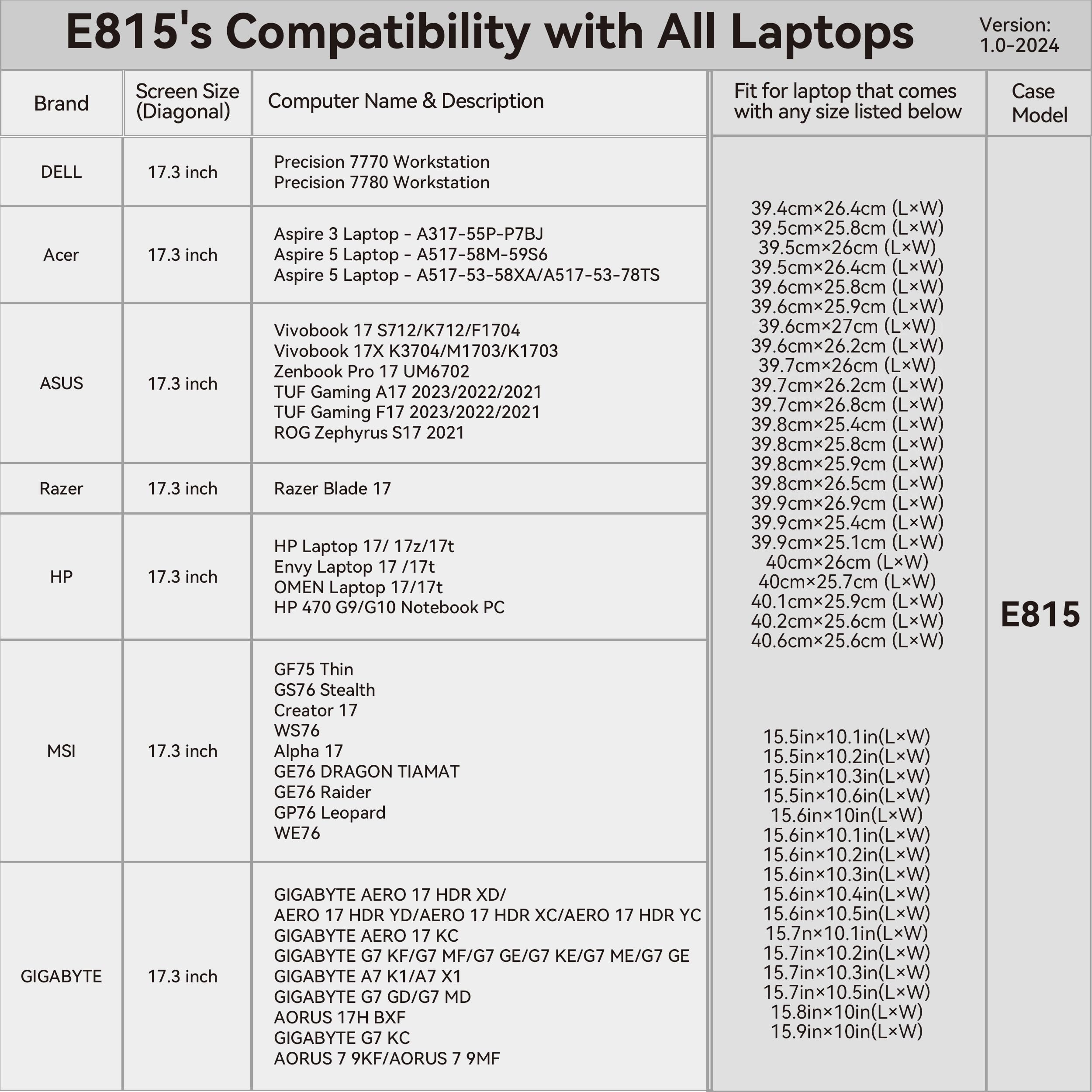 Smatree Custodia per computer portatile da 17,3 pollici per MSI Gaming Laptop GF75 Thin/GS76 Stealth, per MSI Creator 17/WS76 (E815)