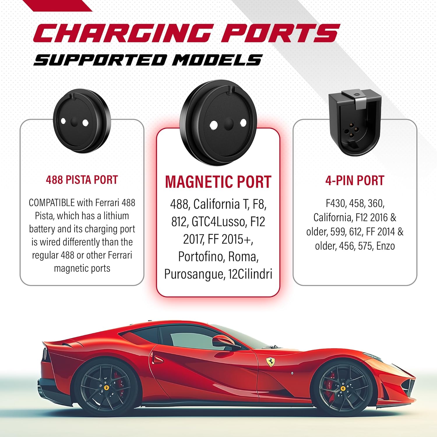 JMR Battery Charger for Ferrari 488 F8 California T Portofino 812 Roma 296 GTC4Lusso FF F12 Purosangue Trickle Charger Conditioner Maintainer (Magnetic Port, Add Lithium Mode)