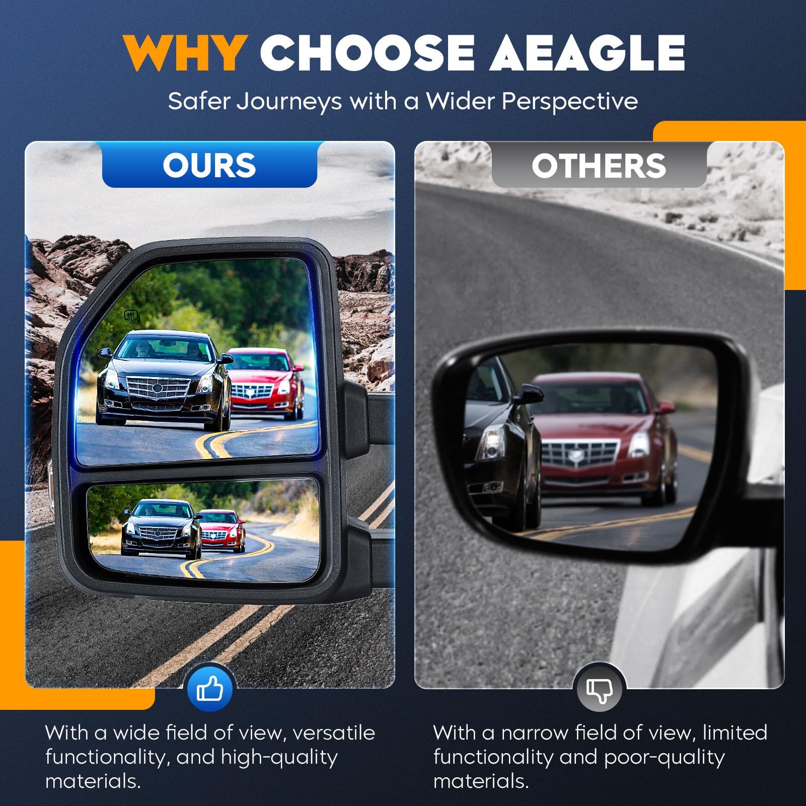 Towing Mirrors for Ford F-250 F-350 Super Duty 2017 2018 2019 Power Heated with Turn Signal Manual Folding Telescoping (1 Pair)