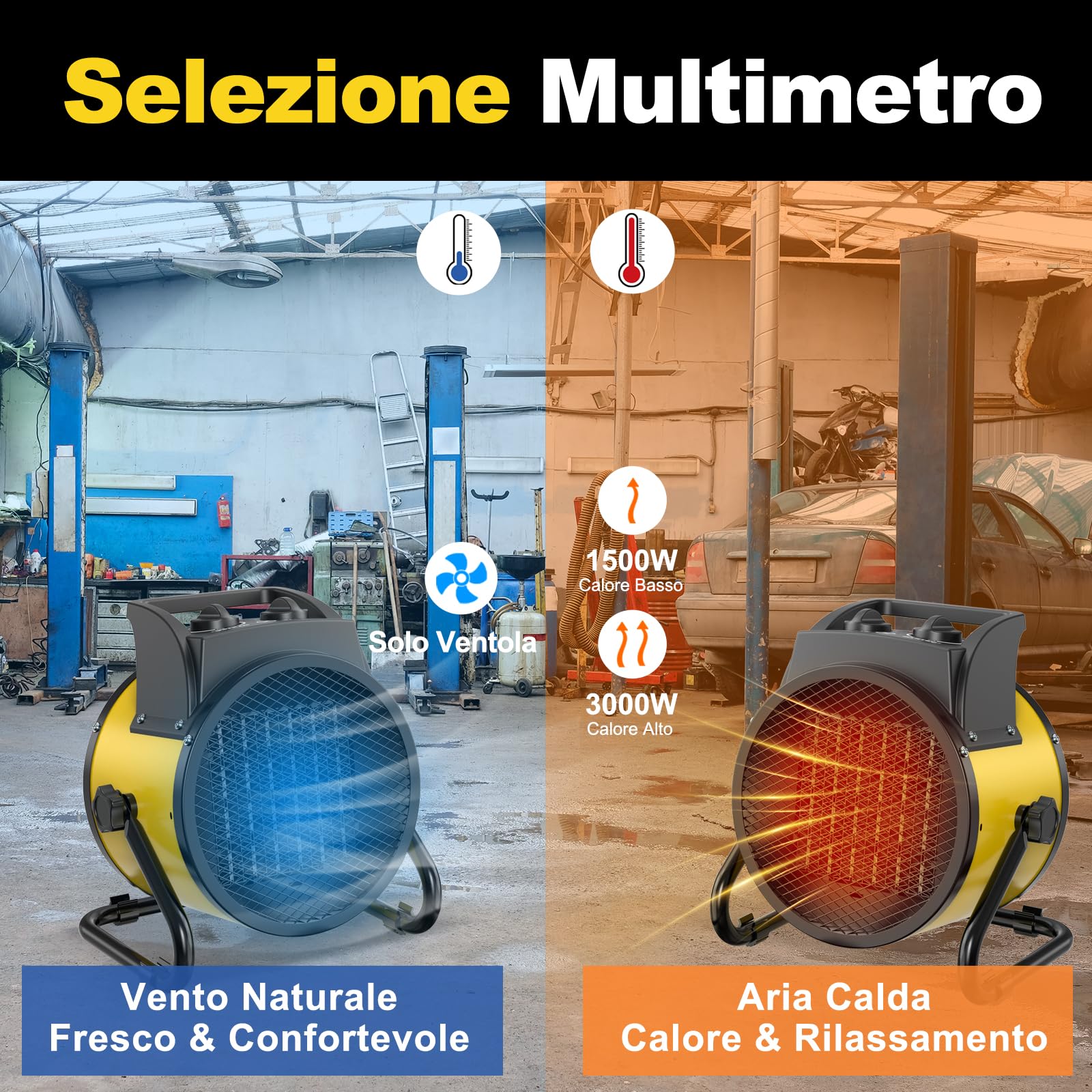 Stufetta Elettrica 3000W - Ceramico Riscaldamento Rapido in 3 s | Termoventilatore Basso Consumo - Radiatore Elettrico - Adatto per la Bagno, Casa, l'ufficio e il Cantiere
