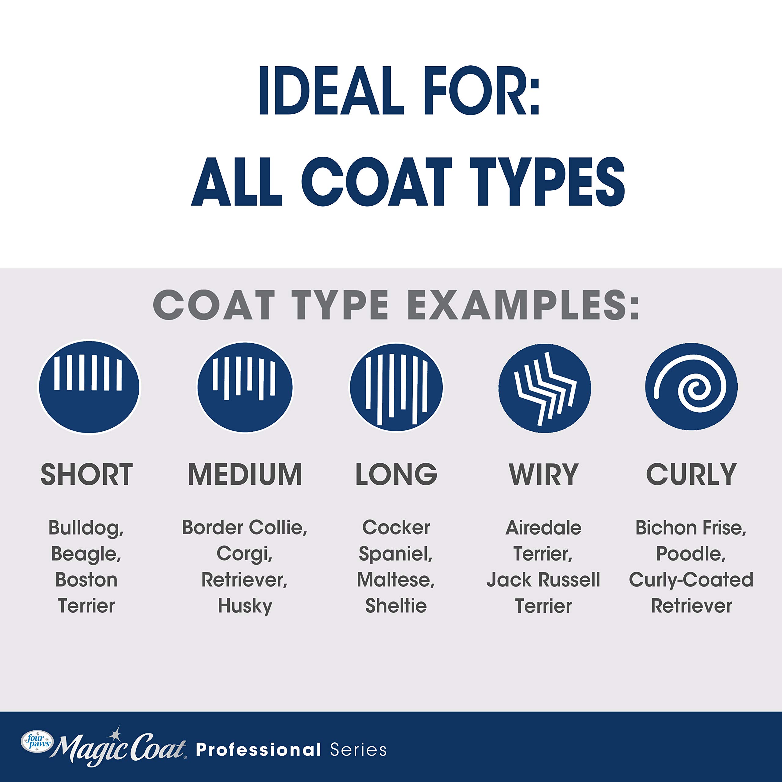 Four Paws Magic Coat Love Glove Cepillo de baño para Perro