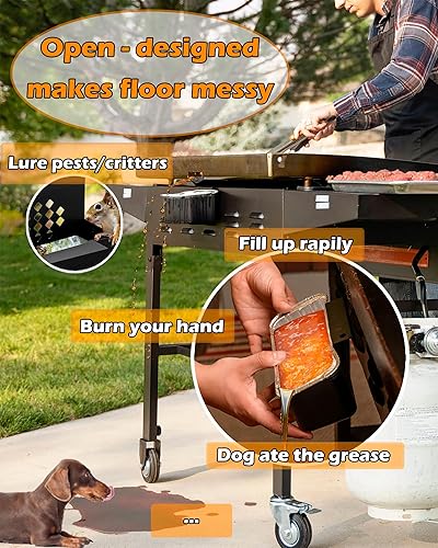 Miniatura 2 de Rear Grease Drainage System for Blackstone Griddle, Equipped with Drip Grease Bucket WLid, Enclosed Grease Catcher Funnel and Grease Trap, 12-Pack