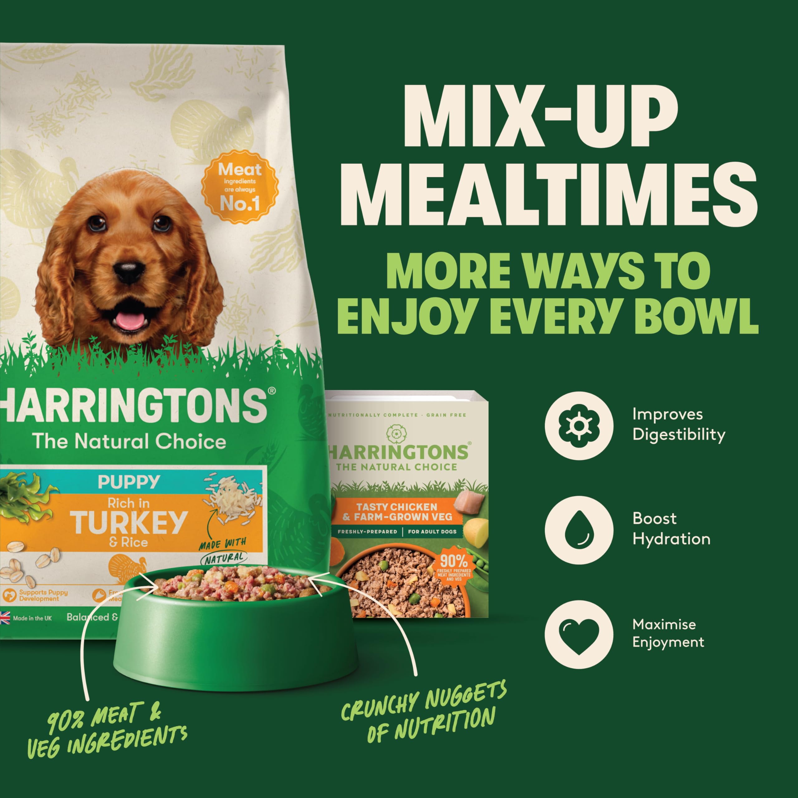Harringtons Complete Puppy Nourriture pour Chien 10 kg