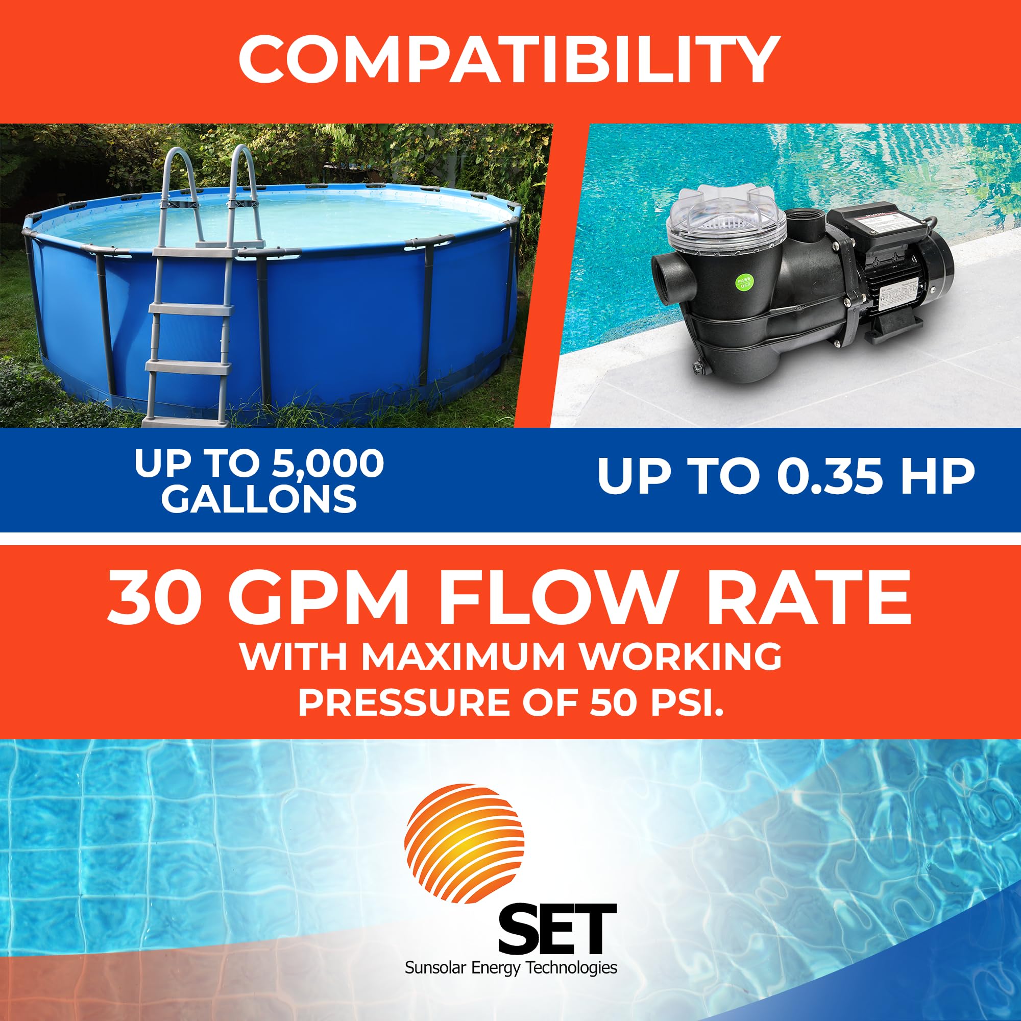 Set SunSolar Energy Technologies Pool Cartridge Filter System 30SF Filter  Area for Pools up to 5000 Gallons : Amazon.ca: Patio, Lawn \u0026 Garden