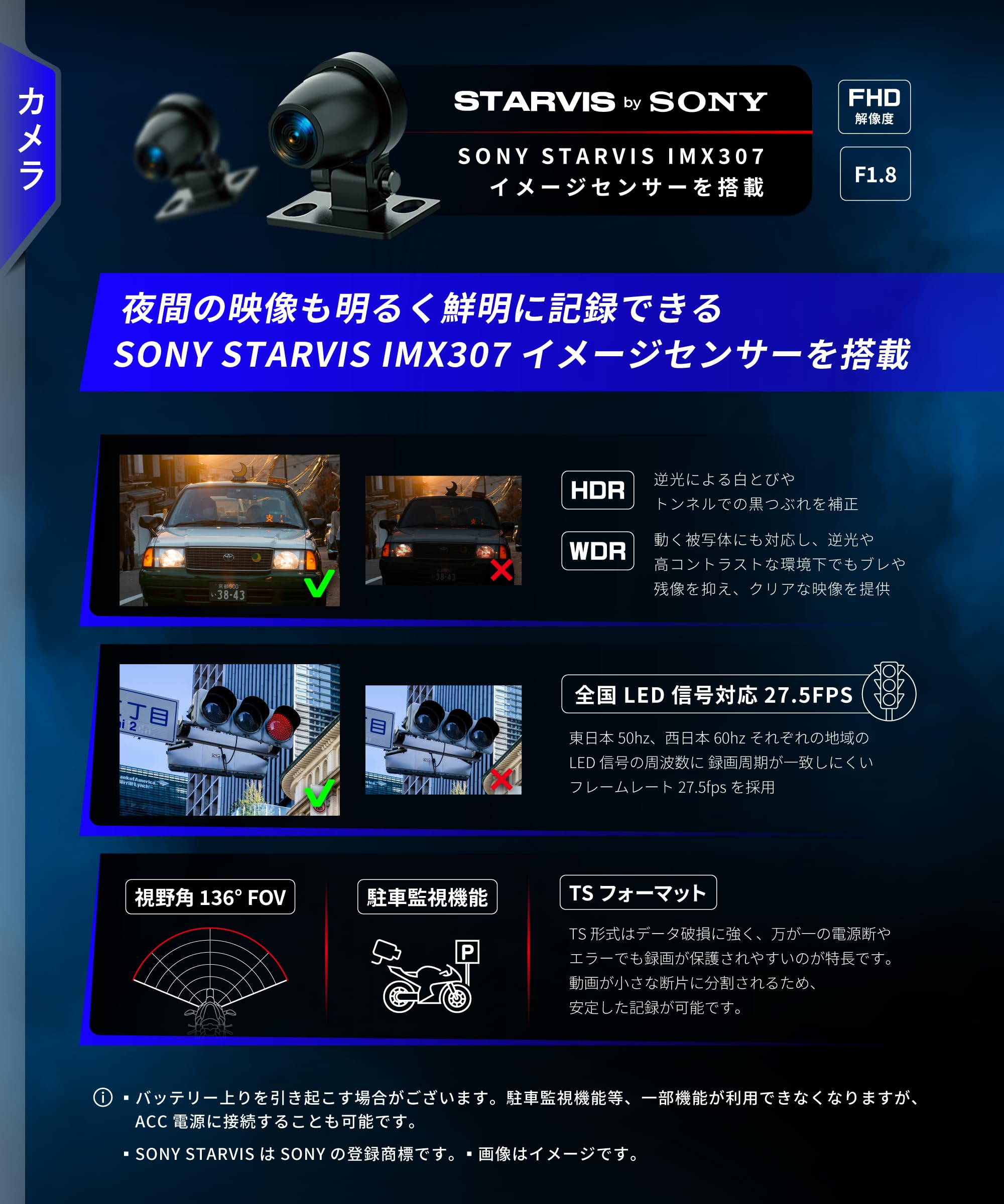 Kaedear KDR-D22 5.5インチ バイク スマートモニター ドライブレコーダー