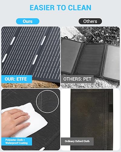 Miniatura 4 de Ecosonique - Cargador solar portátil de 30 W, paneles solares plegables con USB C USB A ETFE impermeable para camping mochilero compatible con