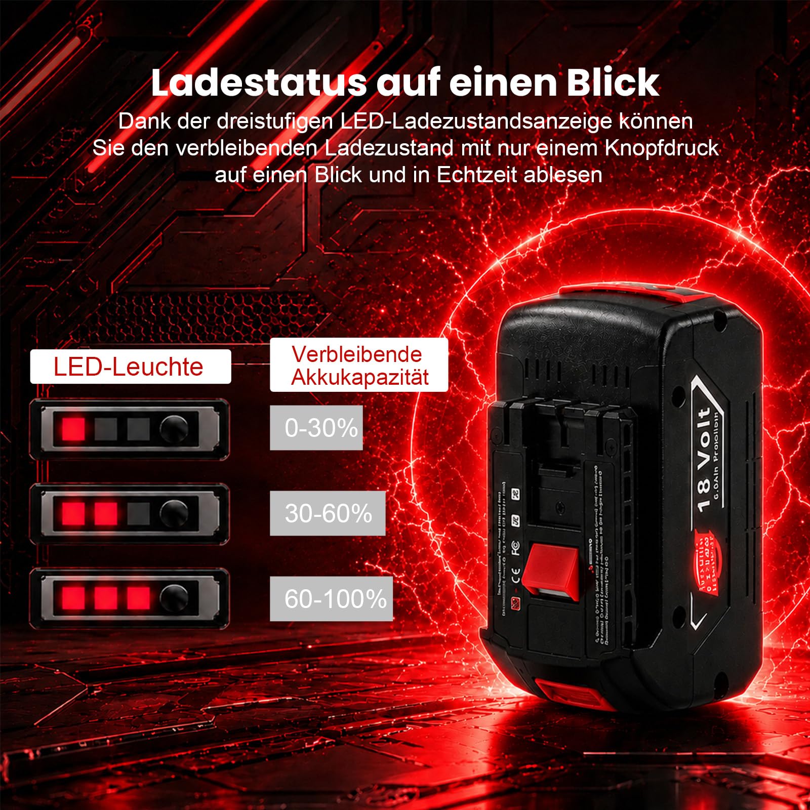 Lot de 4 batteries de rechange Li-ion 18 V 5000 mAh pour batterie Bosch