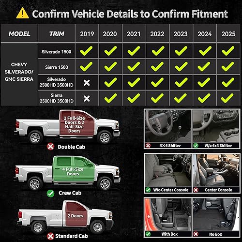 Vista 19 de OEDRO Alfombrillas mejoradas para Chevrolet Silverado 1500/GMC Sierra 1500 2019-2025 y Chevy Silverado 2020-2025/GMC Sierra 2500HD/3500HD Crew Cab