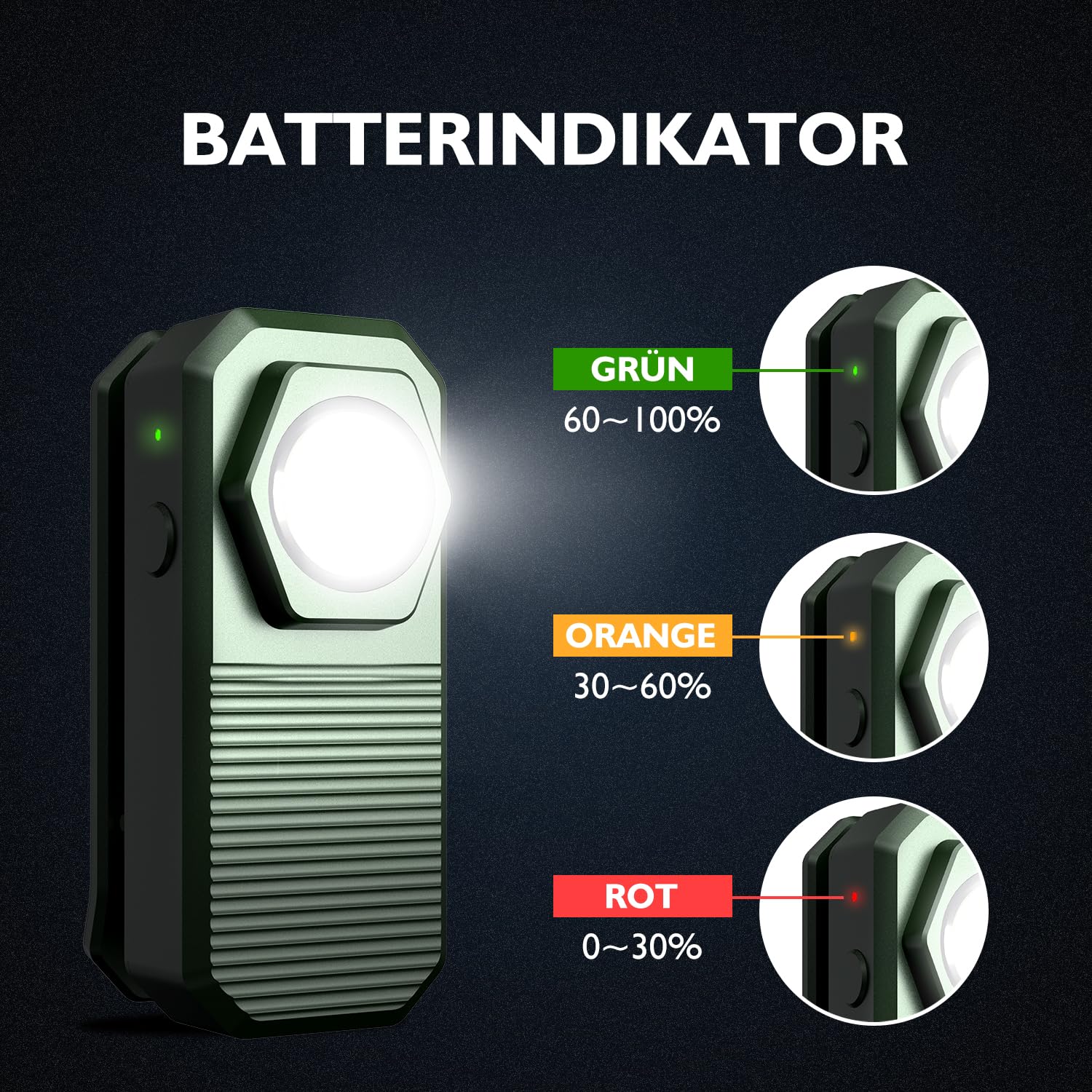 bestyks Mini Linterna LED Potencia con luz roja, 300 lúmenes brillante USB-C recargable, lámpara de clip IPX5 y protección contra caídas de 1,5 m, pequeña luz intermitente para corredores, camping