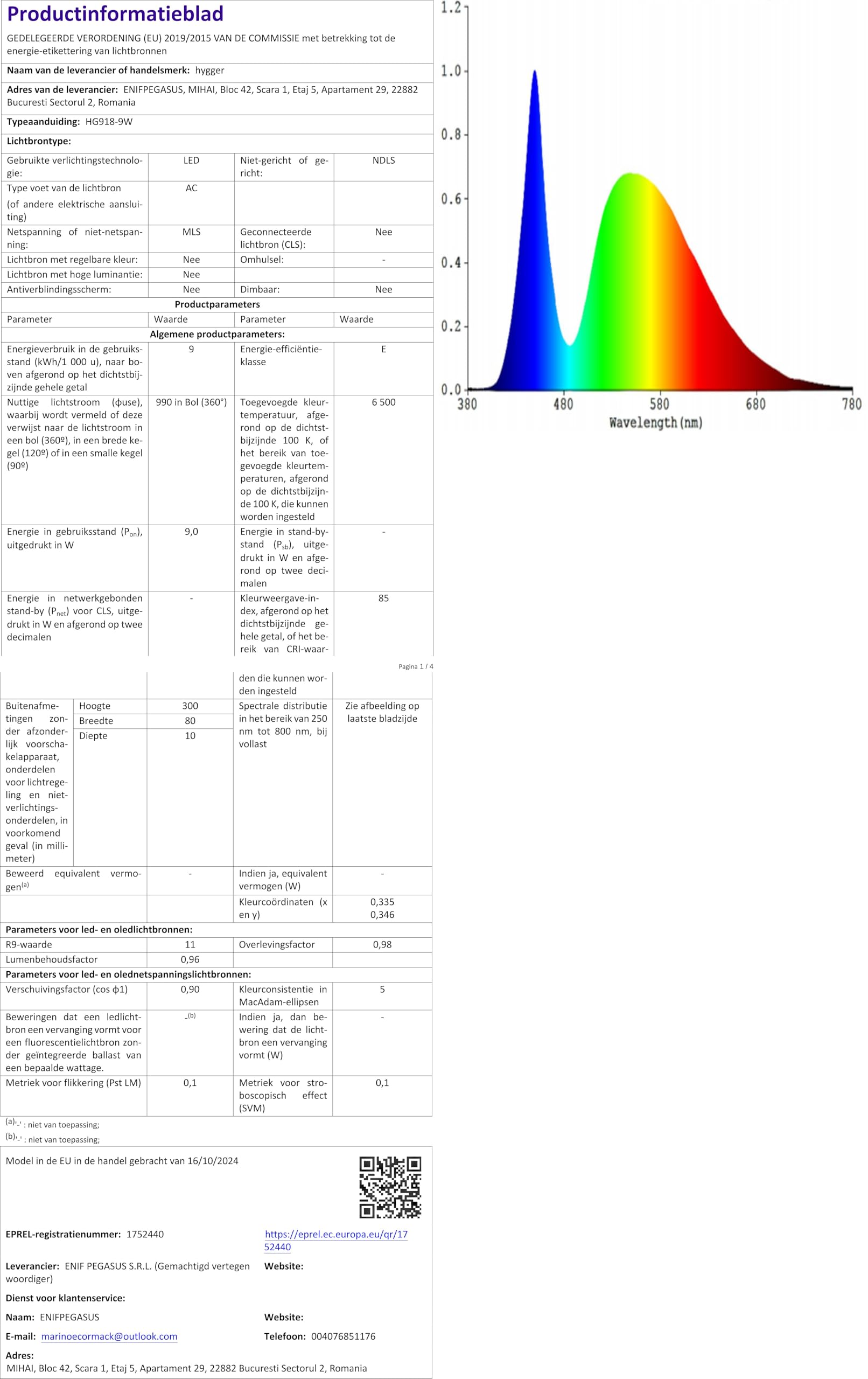 VEVOR Aquariumlicht, 14 W volspectrum vis-tanklicht, instelbare timer en 5-traps helderheid, met uittrekbare houders van aluminiumlegering, 320 x 75 x 35 mm