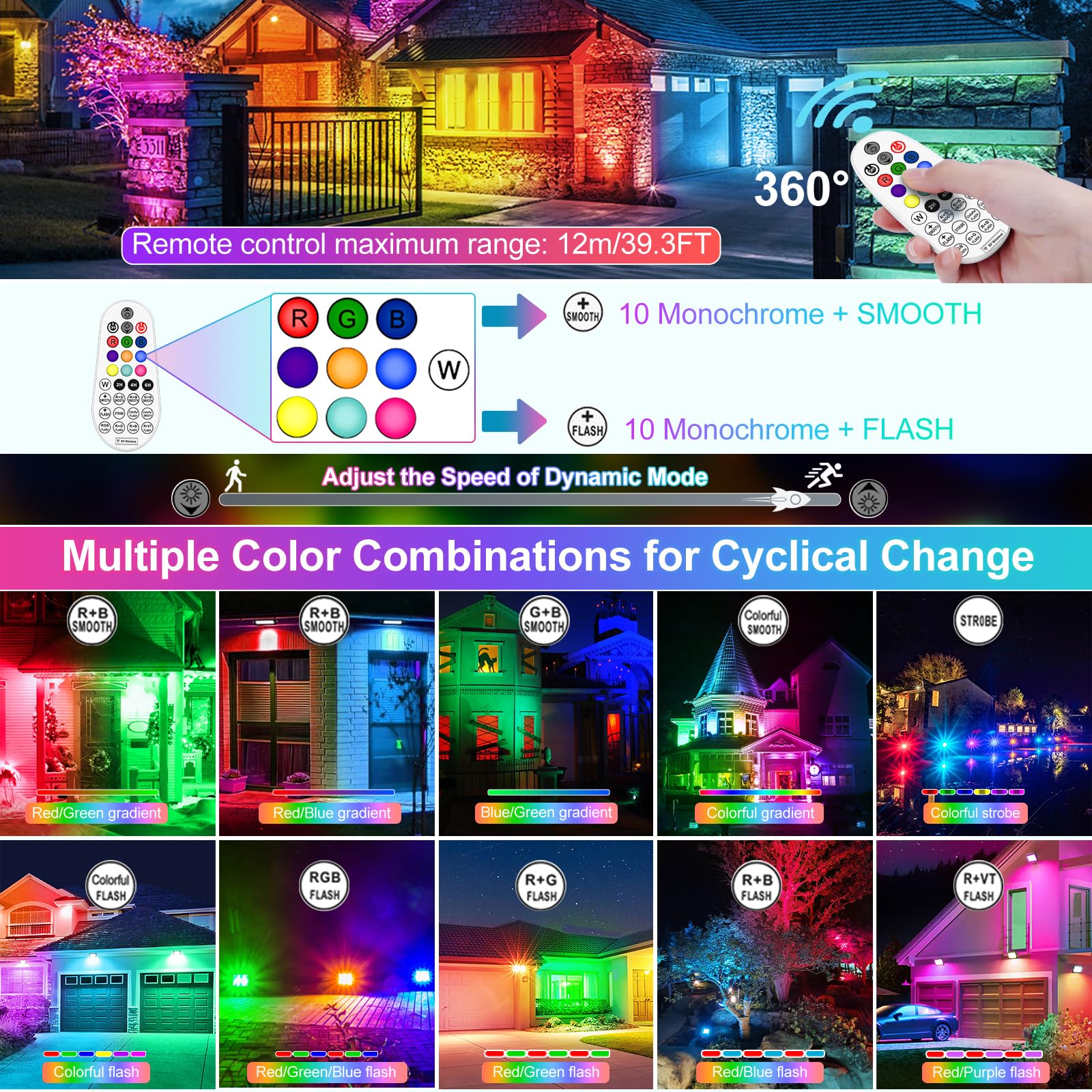 MEIHUA Faretti Solari Esterno RGB 30W Faretto Solare LED IP66 Impermeabile