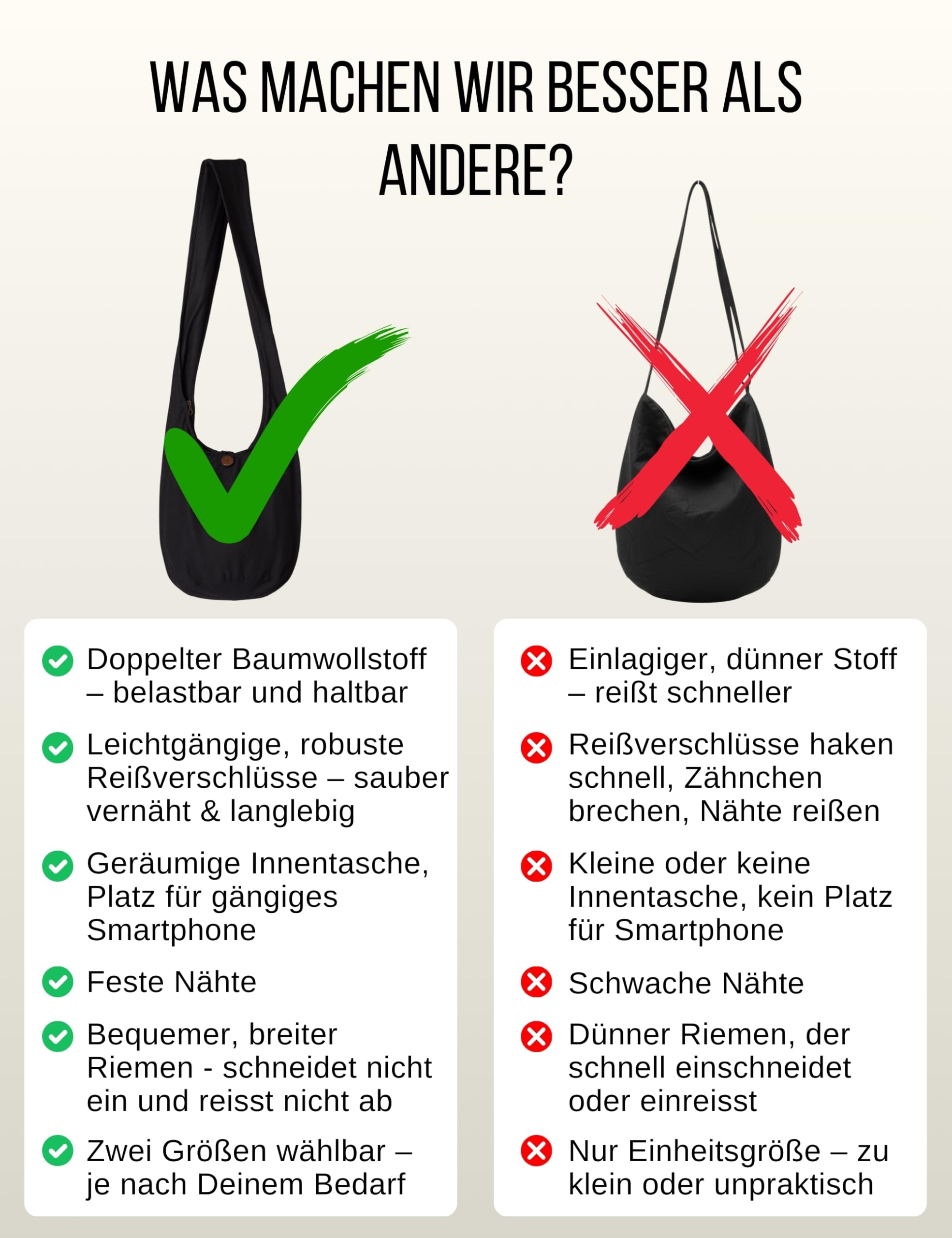 PANASIAM Schulterbeutel Damen & Herren - Große & leichte Schultertasche | Unisex Baumwolltasche, Umhängetasche, 2 Größen mit Reißverschluss & extra Innentasche, robust & pflegeleicht, Baumwolle