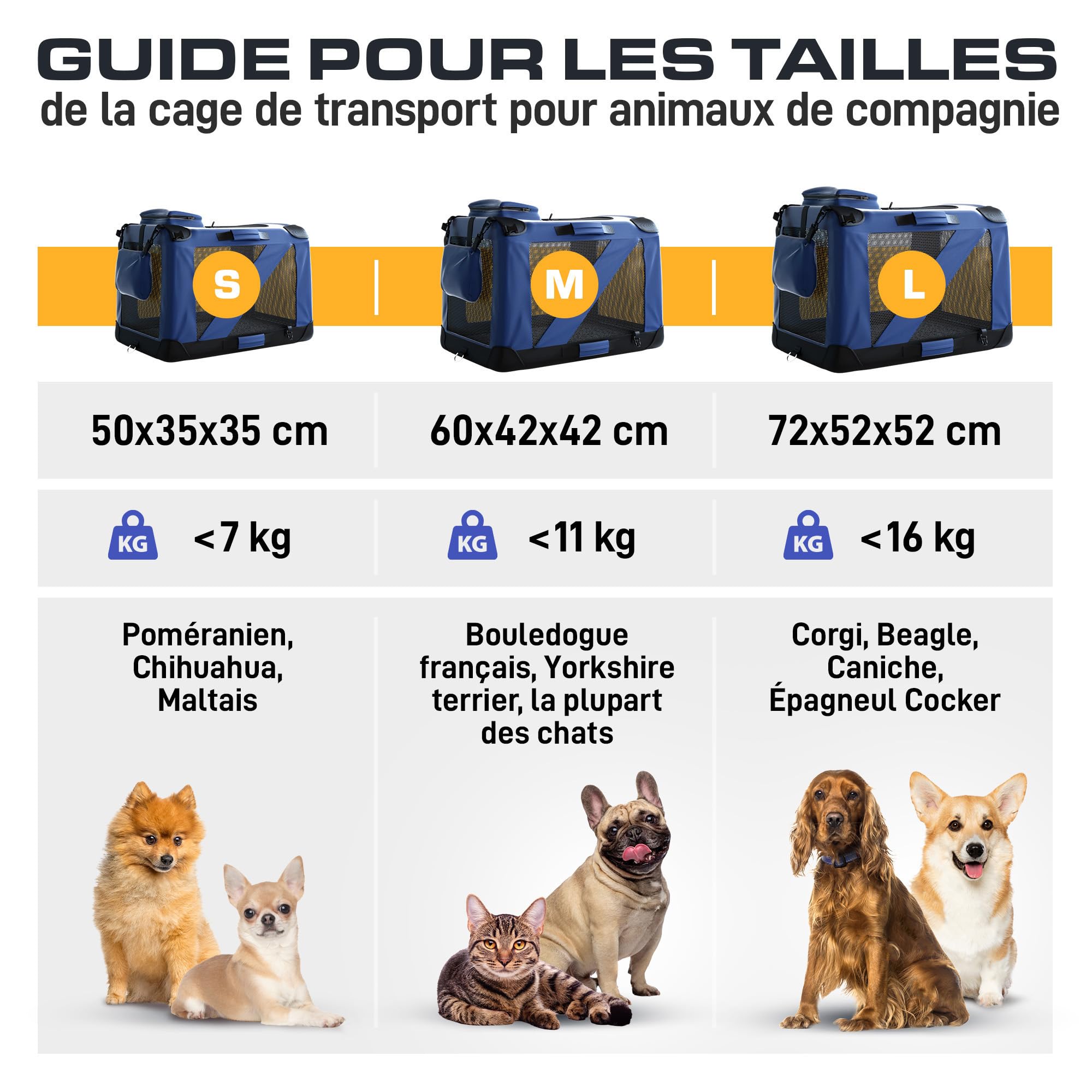 PetProved Caisse de Voyage pour Chien - Cage de Transport Pliable pour Chiens de Petite Taille