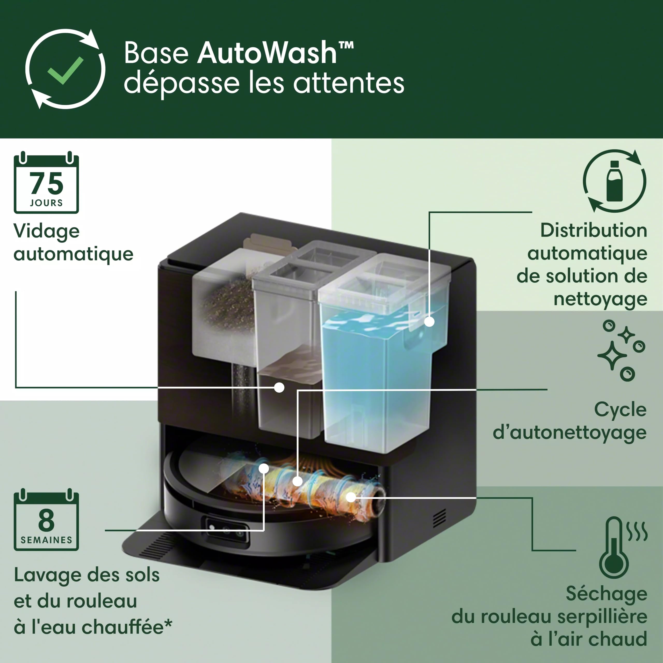 iRobot Roomba Max 705 Combo + Base AutoWash, Rouleau serpillière PowerSpin, Protection du Rouleau, Deux brosses, Vidage Automatique, Séchage du Rouleau à l’air Chaud, évite Les Objets, LiDAR, Noir
