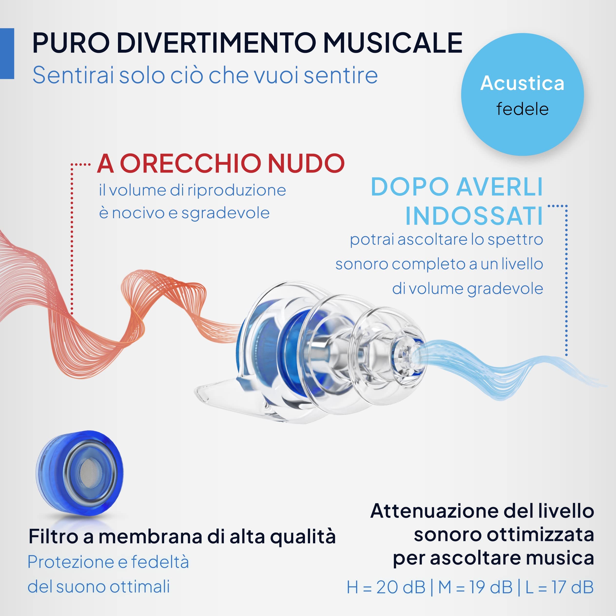 Senner MusicPro tappi per orecchie antirumore a protezione dell’udito con contenitore in alluminio. Ideali per musica, concerti, discoteca e festival, blu/trasparente