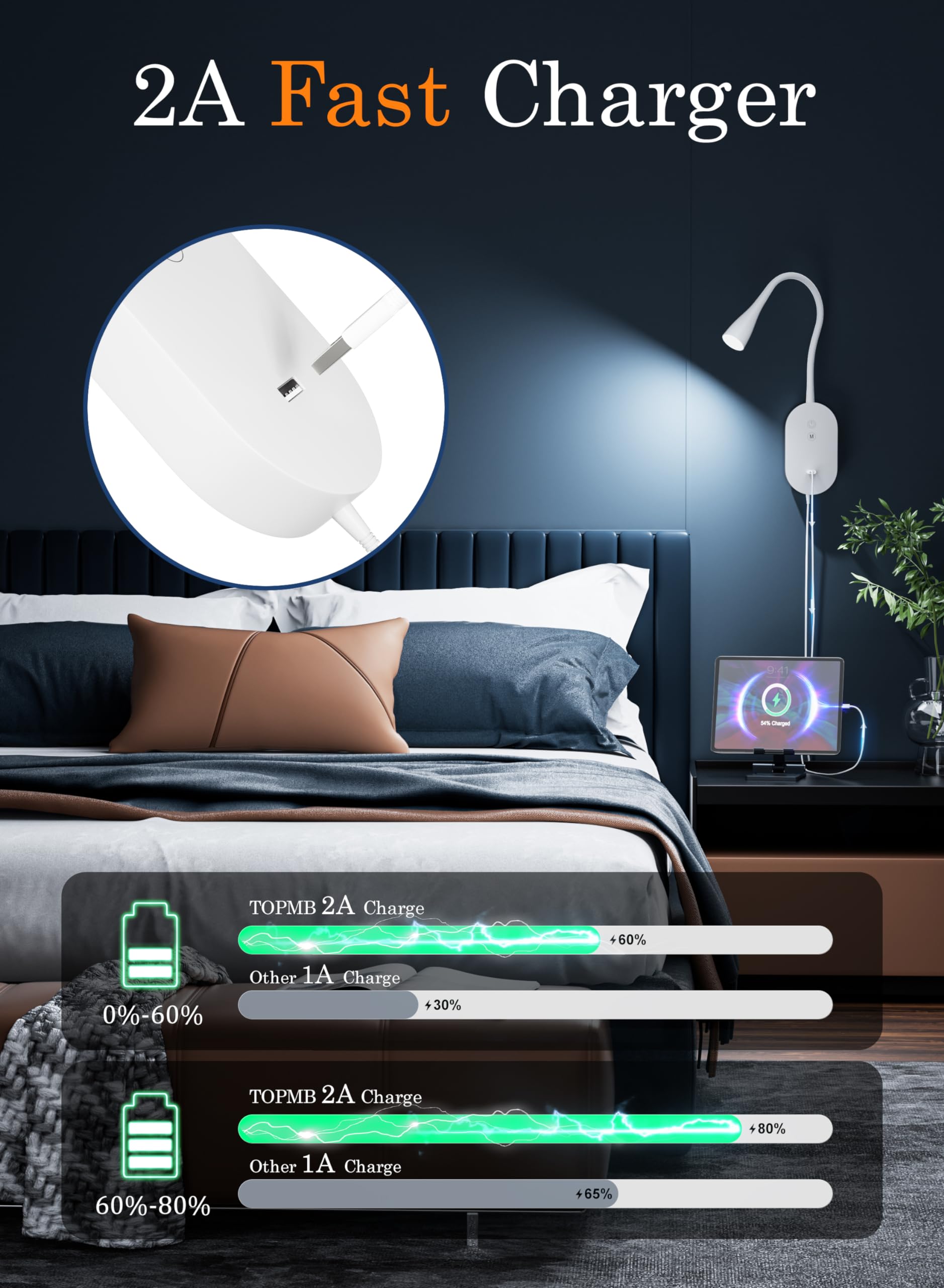 TOPMB Wall Reading Light for Bed 3000K Cozy Book Light with USB Output, 5 Dimmable Touch Control, 4-Hour Auto Off - Image 4