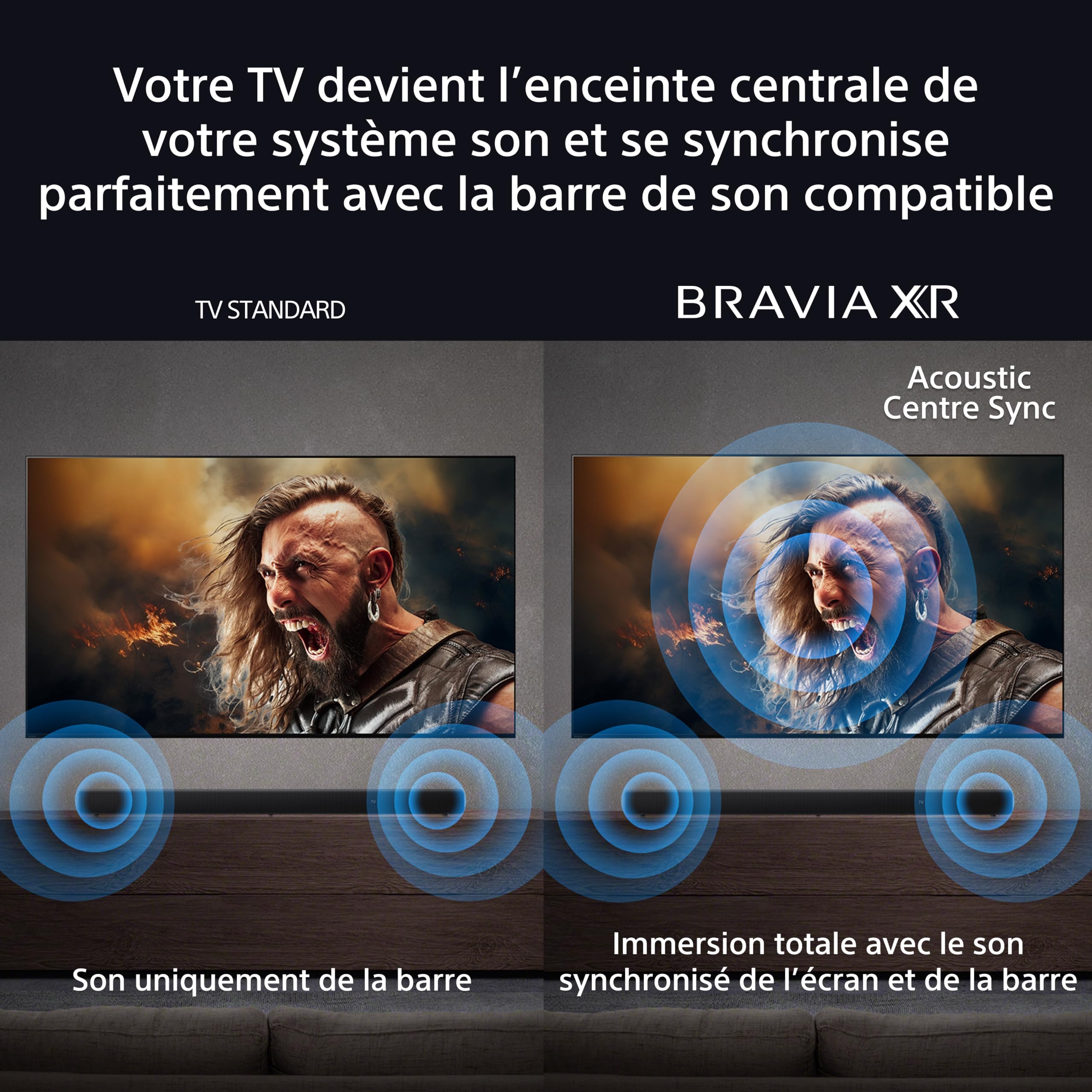 Sony BRAVIA Theatre Bar 8 – Barre de Son TV Dolby Atmos®, 11 Haut-parleurs, Wi-FI®, Bluetooth®, 360 Spatial Sound Mapping, Modèle 2024