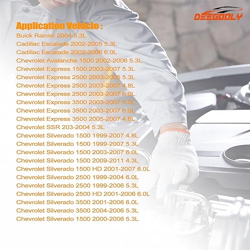 Miniatura 4 de Paquete de 8 bobinas de encendido redondas UF262 D585 y bujías de iridio y cables de bujía 748UU de 0.315 in para Chevrolet GMC Silverado 1500 2500