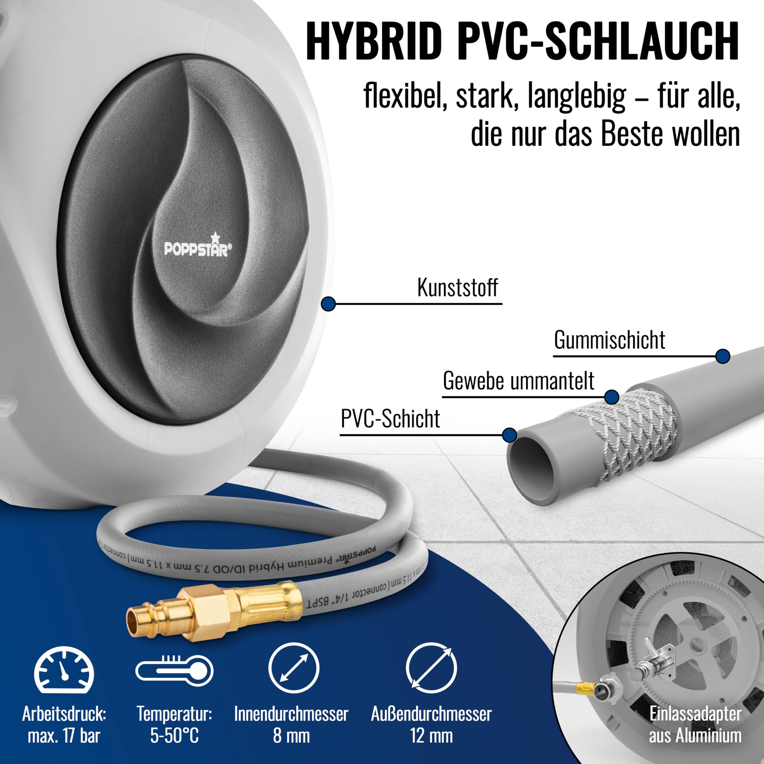 Poppstar Druckluftschlauchtrommel (10m+1m, Durchmesser 5/16" (8x12mm)) Schnellkupplung 1/4" BSPT, Schlauchtrommel mit Hybrid PVC Schlauch