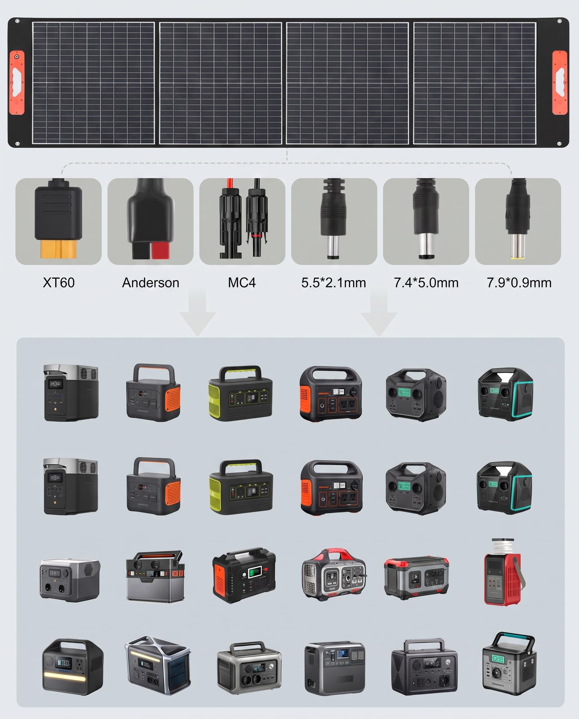 Kit Énergie Solaire Portable – Générateur 500W 518Wh + Panneau Solaire Pliable 100W – Recharge Rapide AC/DC/USB/Type-C/QC3.0 – Pour Camping, Voyage, Urgence