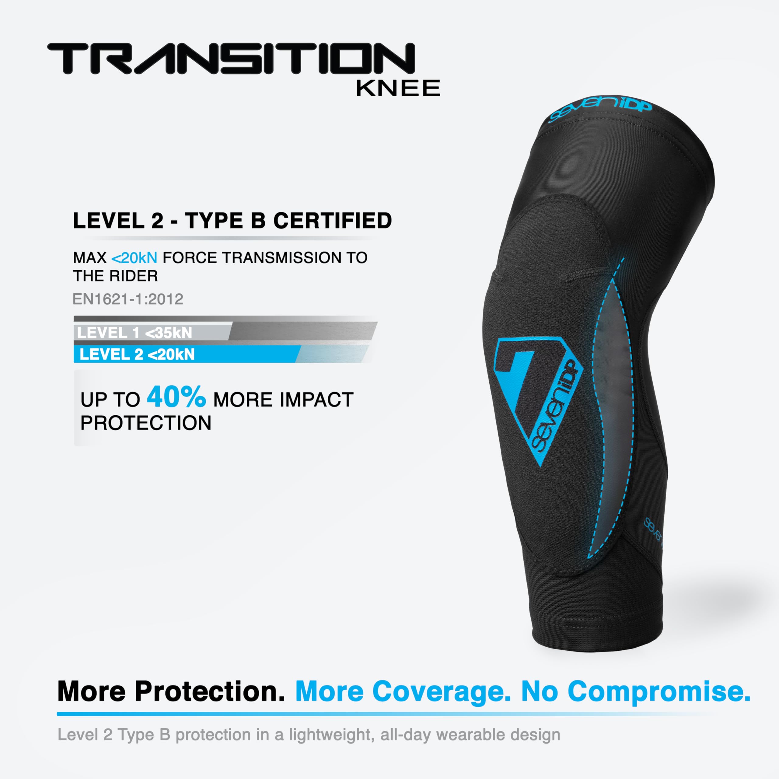 7iDP Transition Ginocchiere Leggere Protettive MTB Enduro Trail Nero Blu