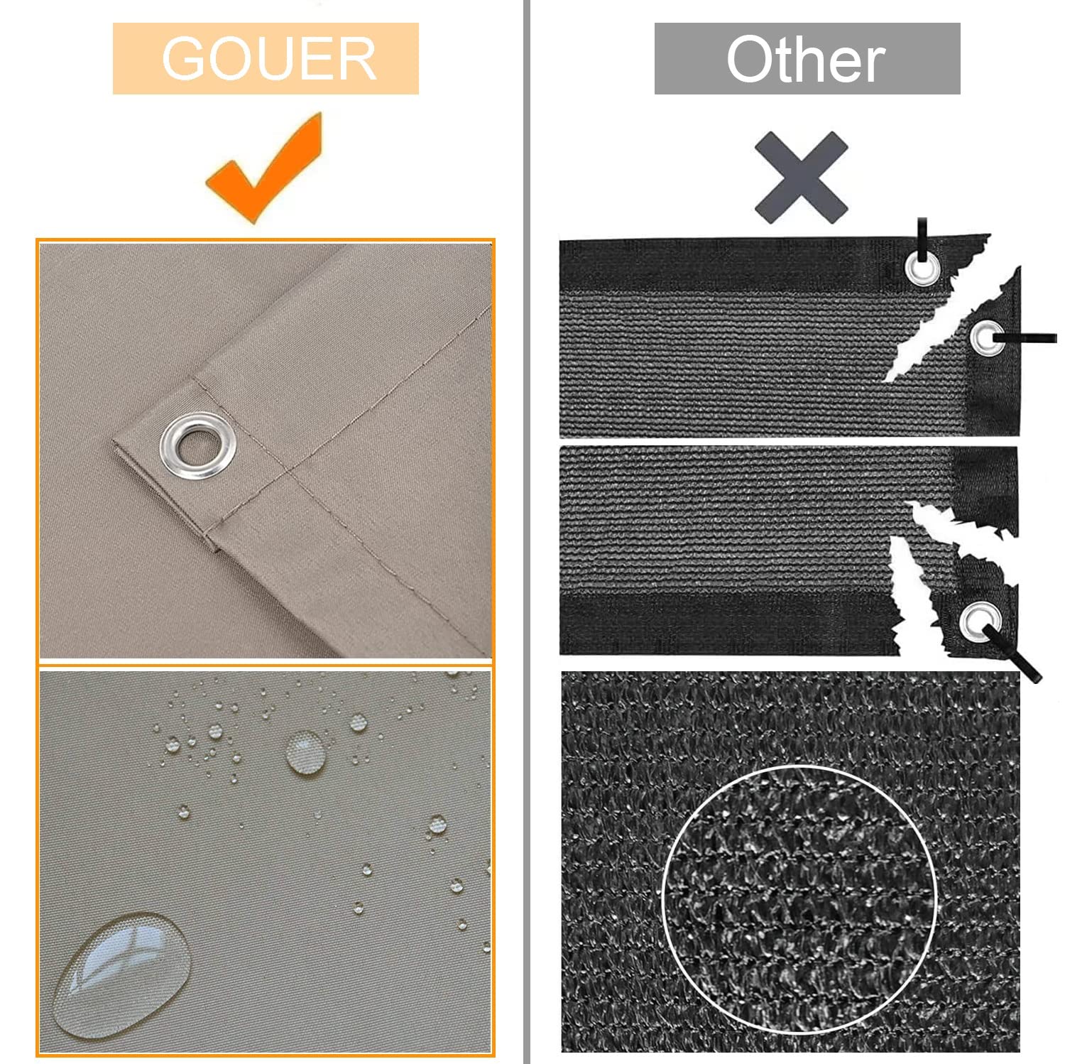 Amazon.co.jp: 2023 Style Shade Sail 1.2 x 3.2 m Waterproof