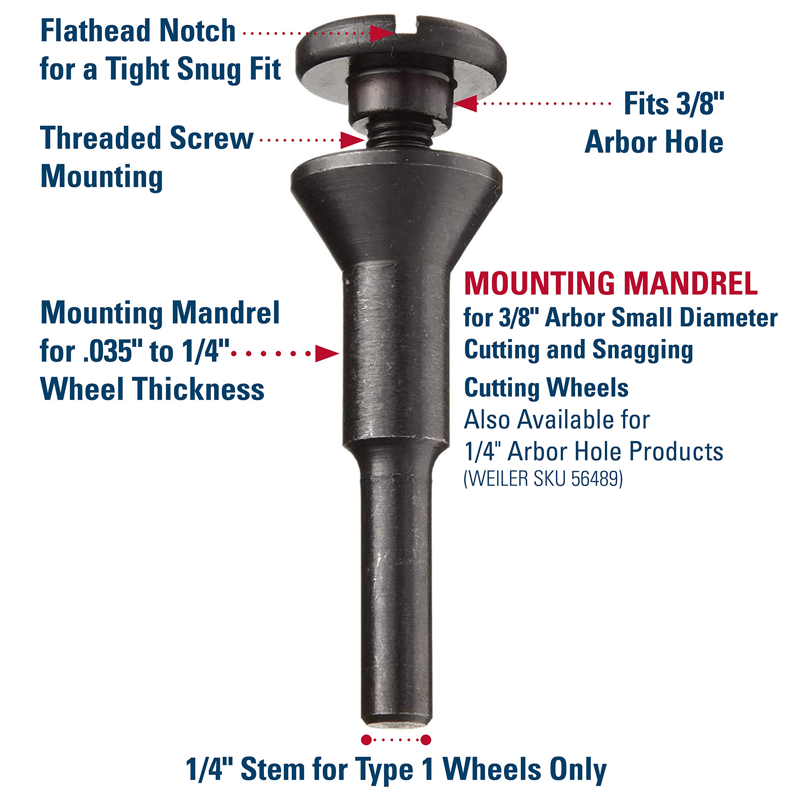 Buy Weiler 56089 Die Grinder CutOff Wheel and Mandrel Kit Including