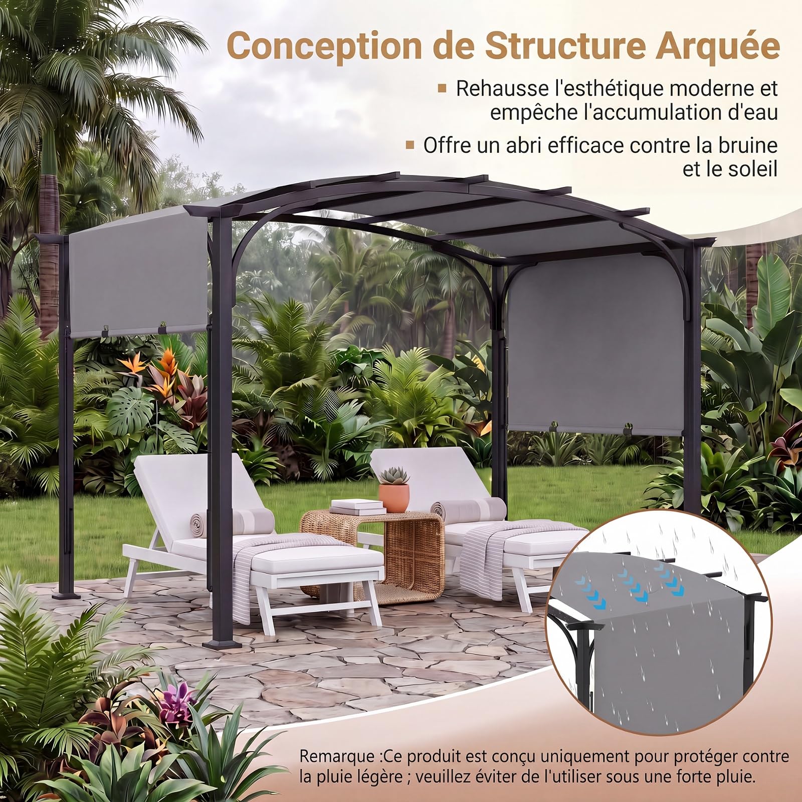 RELAX4LIFE Pergola Toit Rétractable, 3x2,5M Pergola Jardin Extérieur Coulissante, Cadre Métallique Renforcé, Polyester Imperméable, Abri Solaire, Tonnelle de Jardin pour Terrasse Piscine (Gris)
