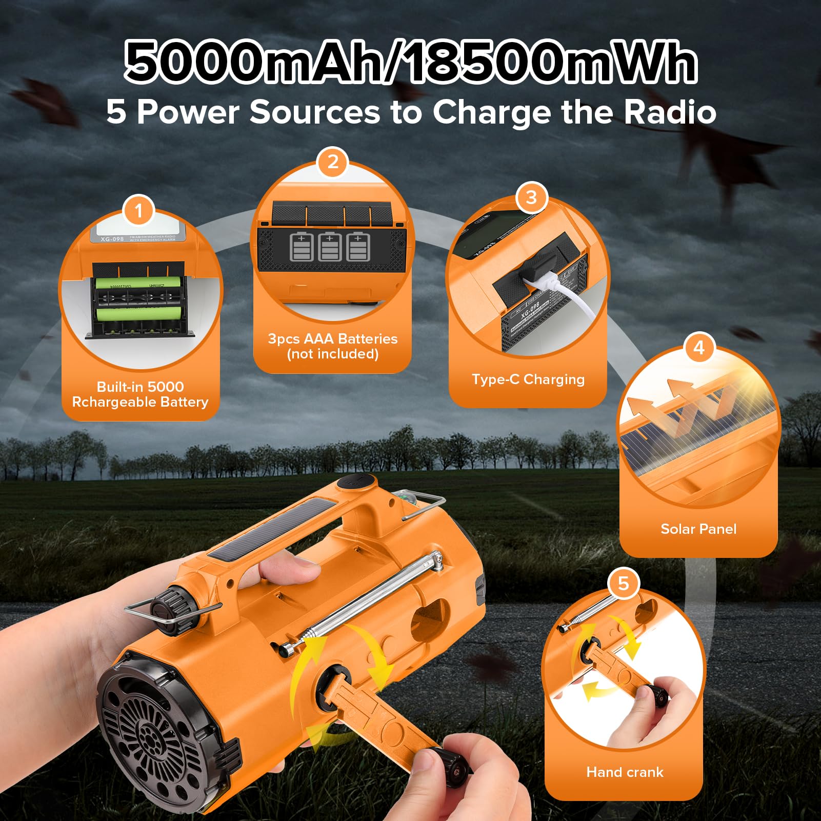 Aufzieh-Solarradio, AM/FM/KW Solar-Handkurbelradio mit größerer Taschenlampe/Lautsprecher, Uhr, 5000-mAh-Akku-Radio mit SOS-Alarm für Innen- und Außenbereich