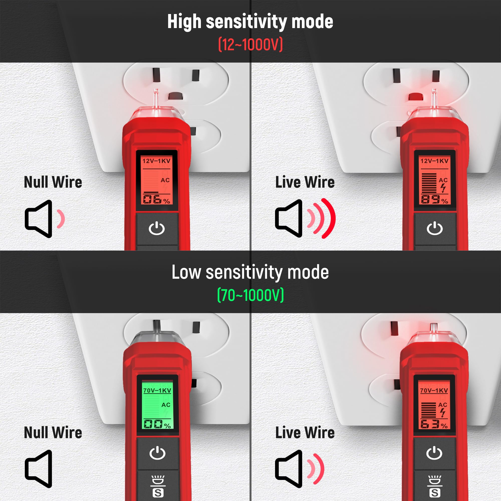 KAIWEETS Voltage Tester/Non-Contact Voltage Tester with Signal Percentage, Dual Range AC 12V/70V-1000V, Live/Null Wire Tester, Electrical Tester with LCD Display, Wire Breakpoint Finder (Full Red) — Amazon image 3
