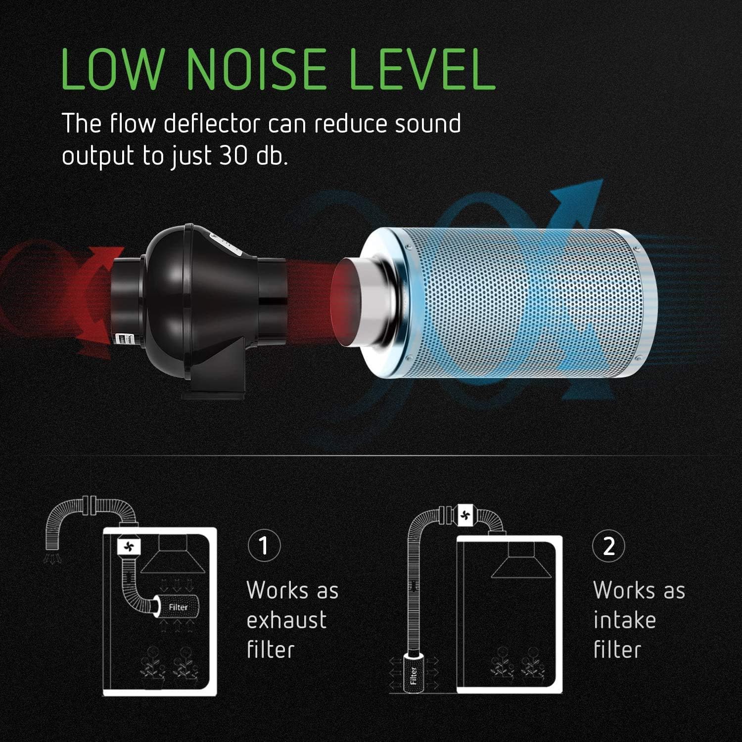 VIVOSUN 4 Inch Inline Ventilation Fan with Black 4 Inch 16 Feet Ducting : Industrial & Scientific