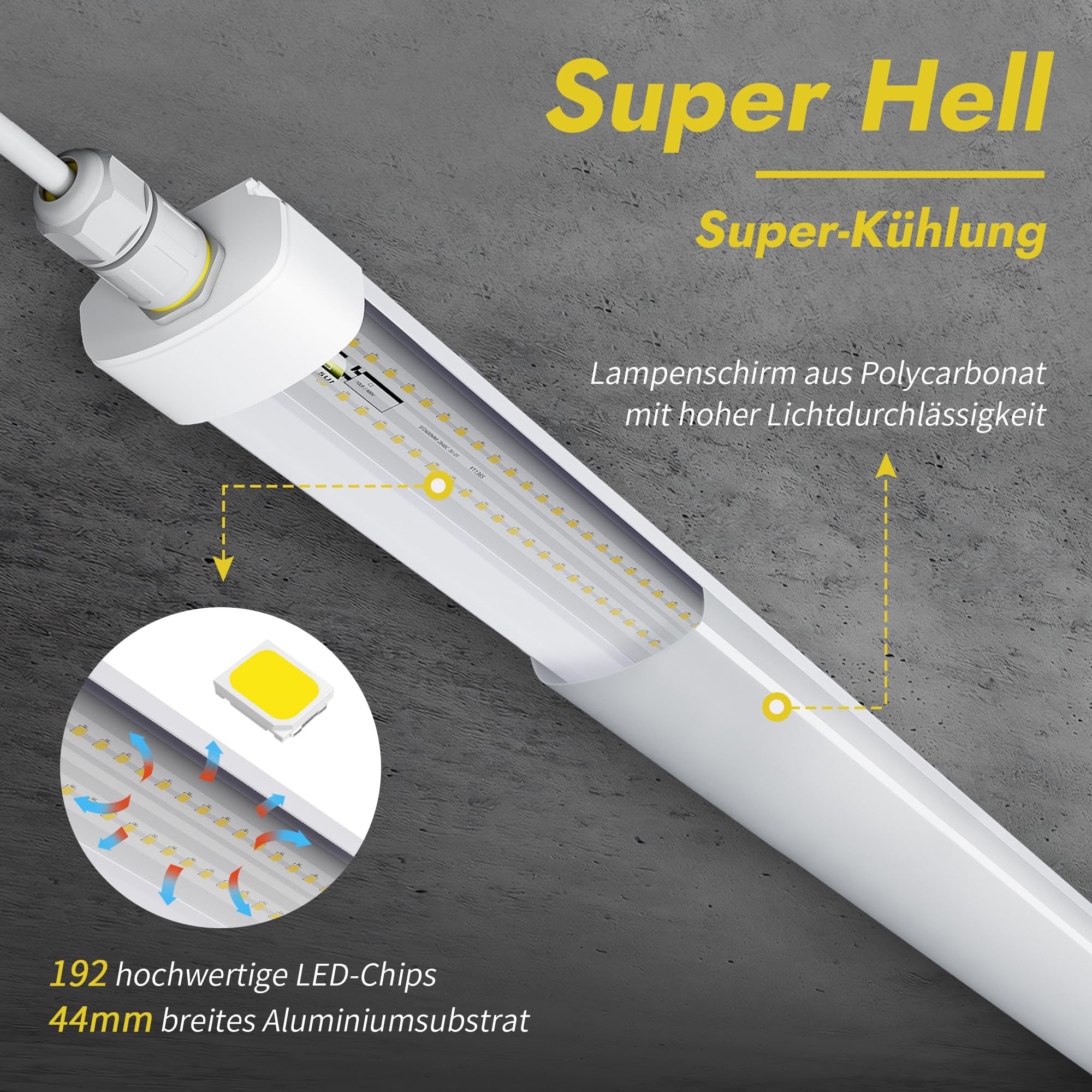 GeyouLux LED Feuchtraumleuchte 120cm, 40W 5040lm 5000k Kaltlweiß IP65 Wannenleuchte, Feuchtraumlampe mit Erdungsdraht, 192 LEDs Flickerfrei LED Röhre Deckenleuchte für Garage Werkstatt,Weiß, 3er