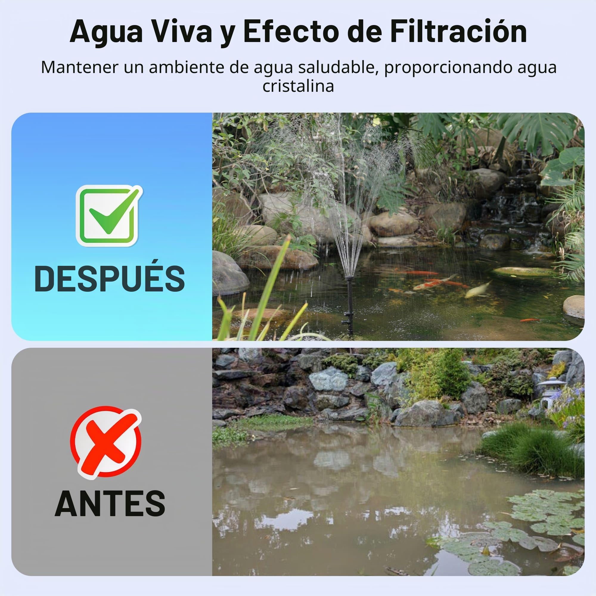 Biling 12W Filtro solar para estanque con 4 boquillas - Bomba solar para estanque con filtro biológico para estanques de hasta 800L - Fuente solar inalámbrica para jardín, balcón, estanque pequeño
