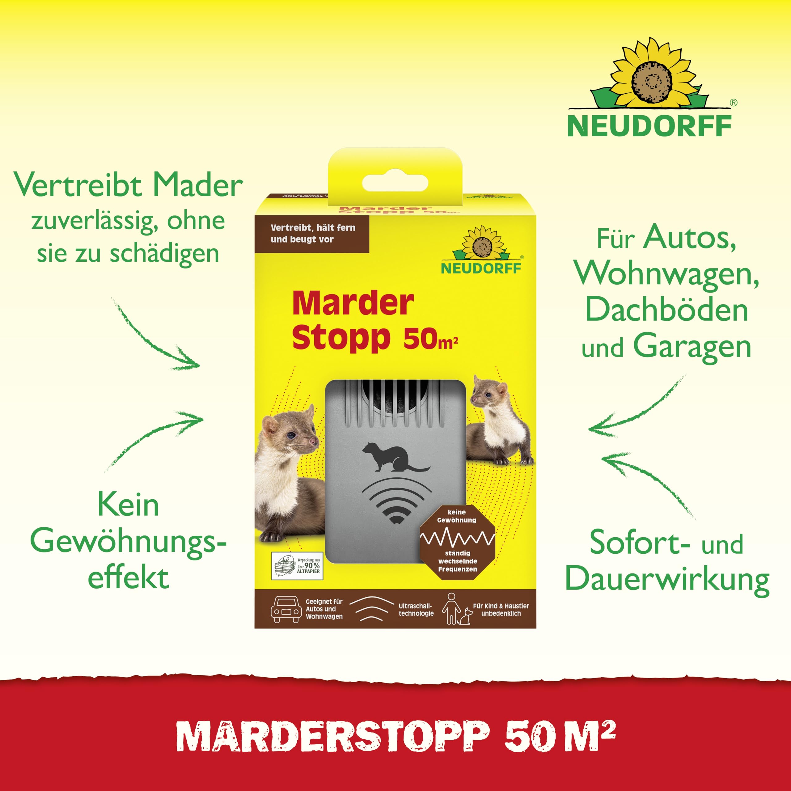 Neudorff MarderStopp 50m² - Vertreibt Marder sofort und dauerhaft aus Autos, Wohnwagen, Dachböden und Garagen. Anti Gewöhnungseffekt, batteriebetrieben, 1 Stück