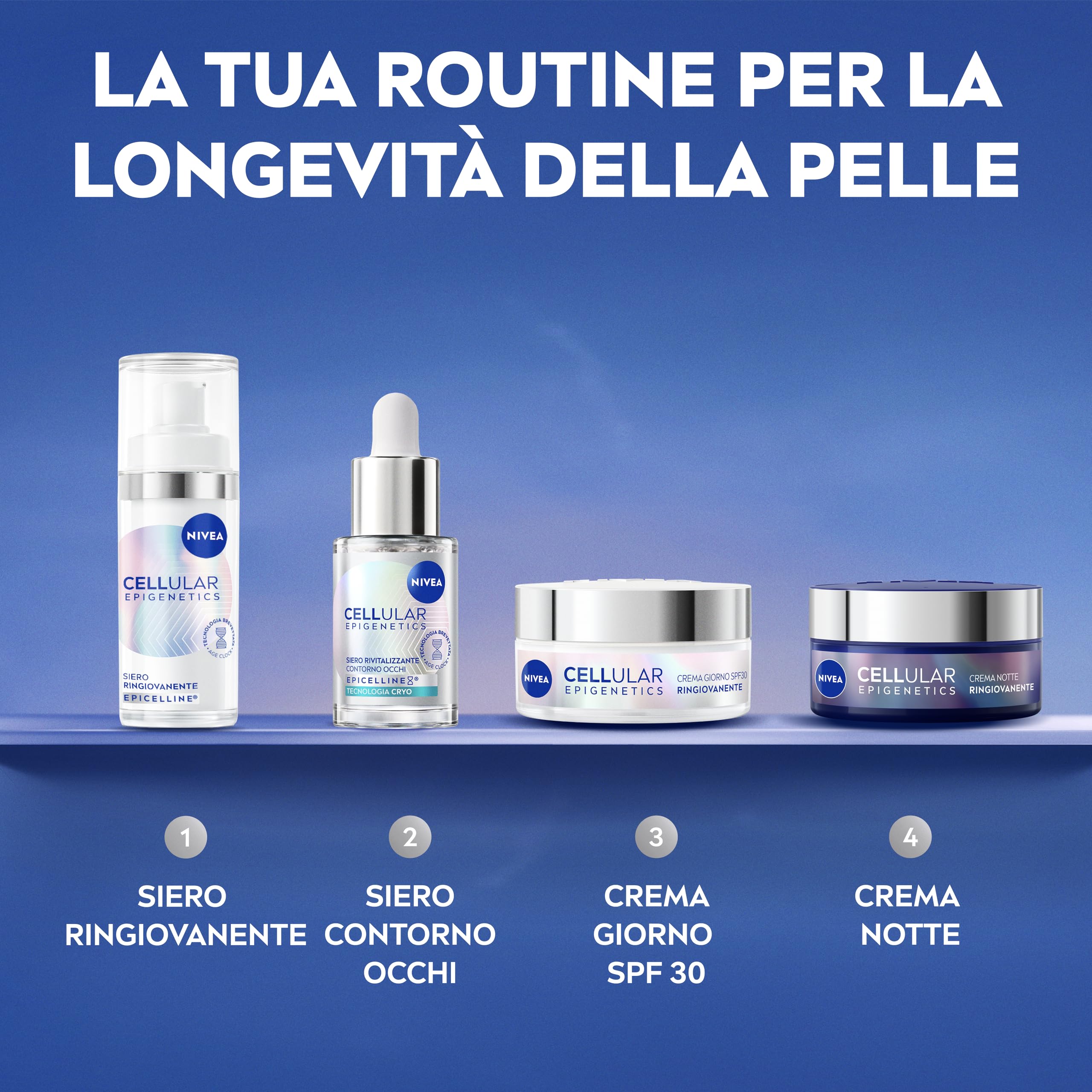 NIVEA Cellular Epigenetics Siero Ringiovanente 30 ml, Siero viso antirughe che riduce i segni dell'età in 2 settimane, Face serum con Acido Ialuronico ed Epicelline, Skincare per tutti i tipi di pelle